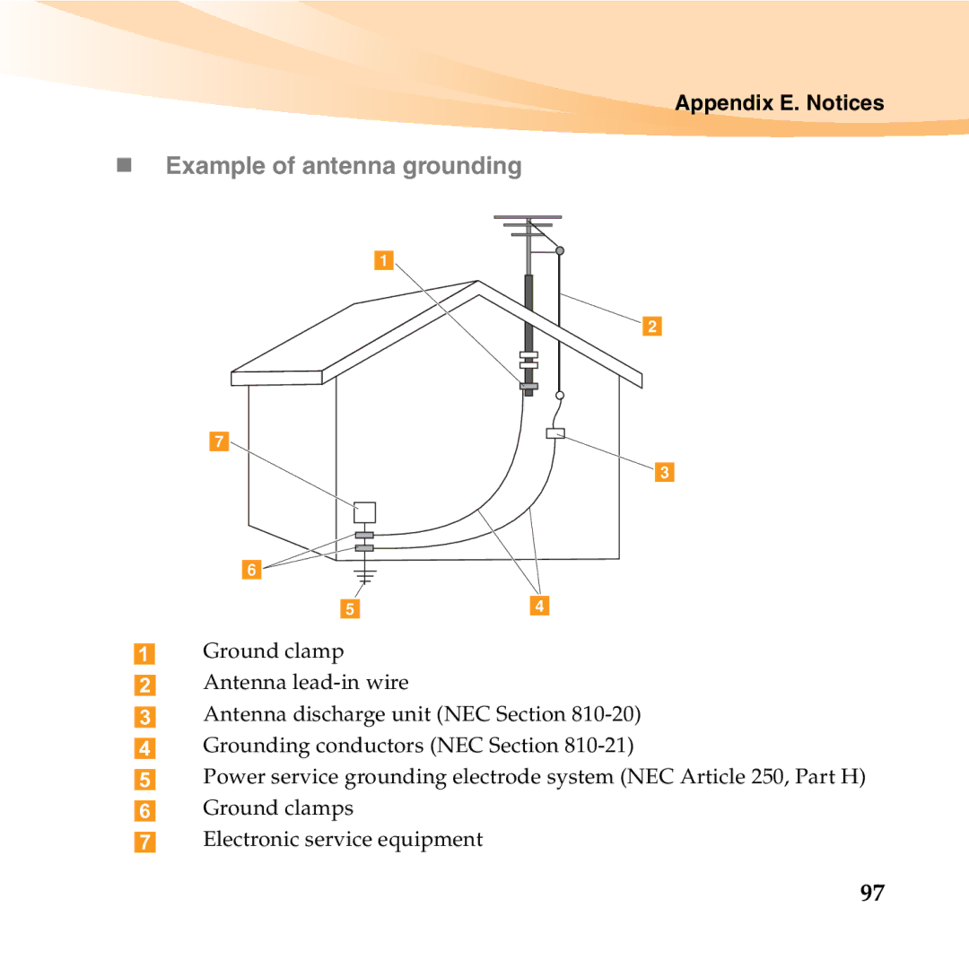 Lenovo 06472BU manual „ Example of antenna grounding 