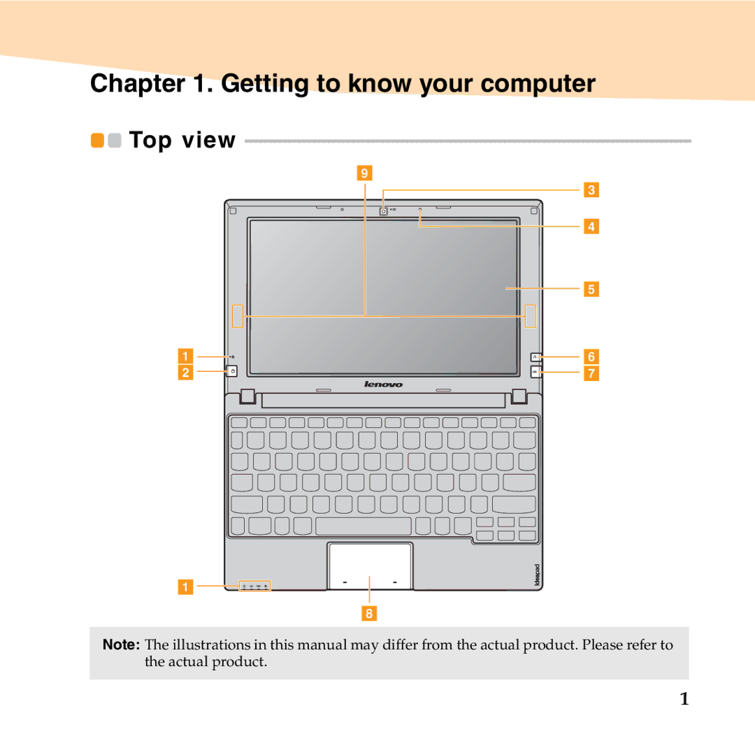 Lenovo 06472BU manual Getting to know your computer 