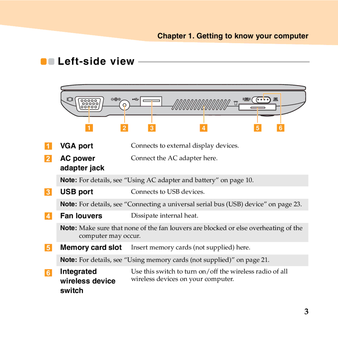Lenovo 06472BU manual USB port, Fan louvers, Integrated, Wireless device, Switch 