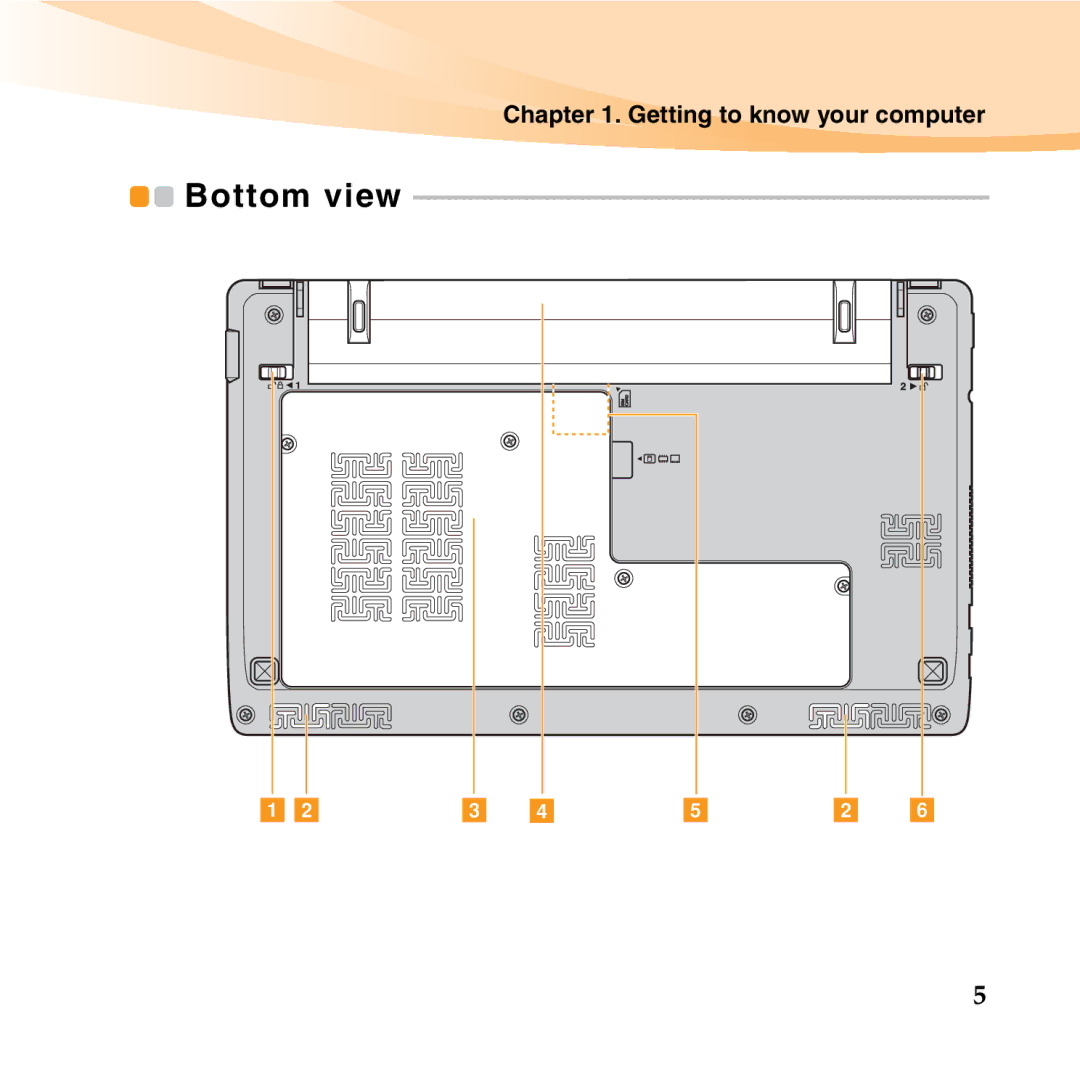 Lenovo 06472BU manual Bottom view 