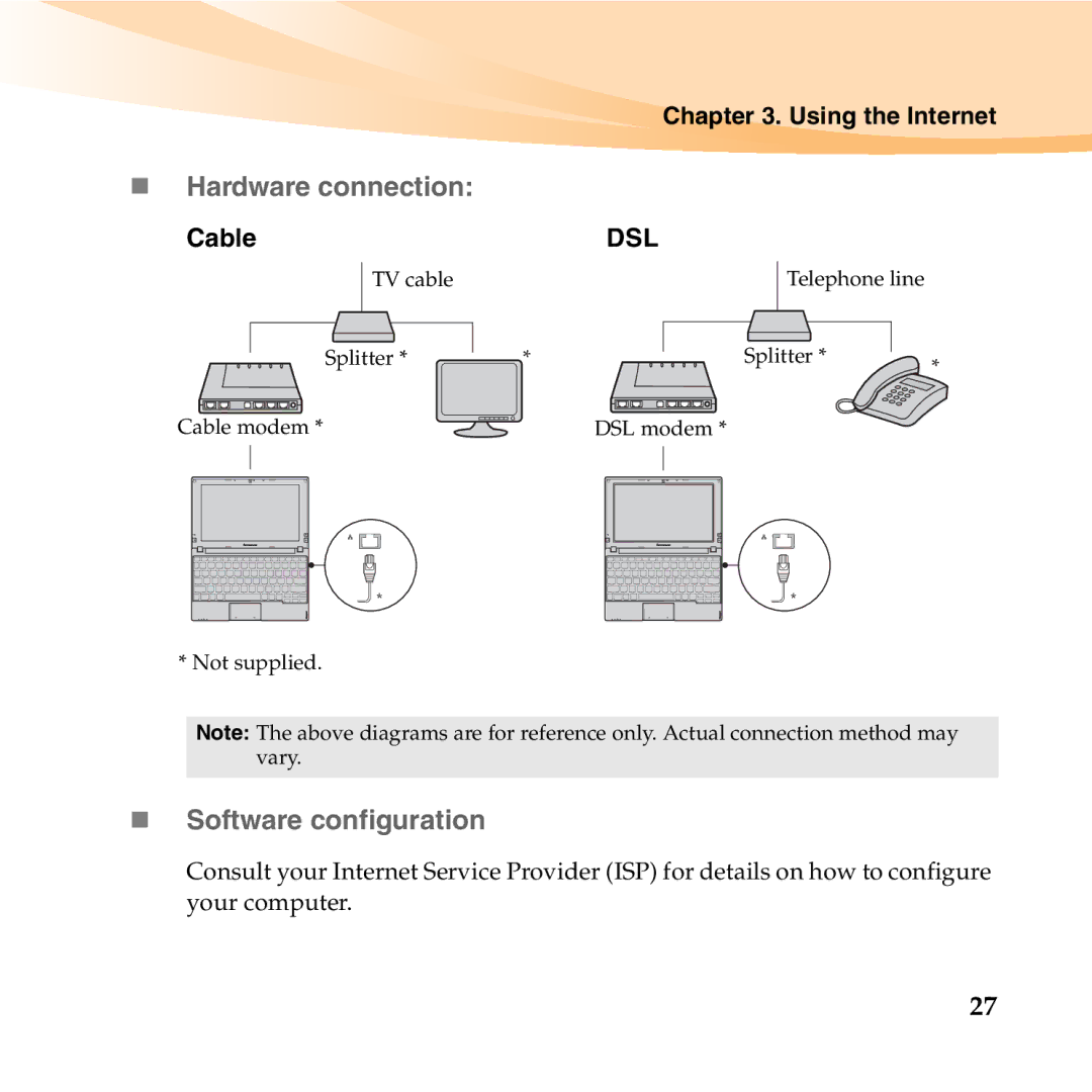 Lenovo 06472BU manual „ Hardware connection, „ Software configuration, Using the Internet, Cable 