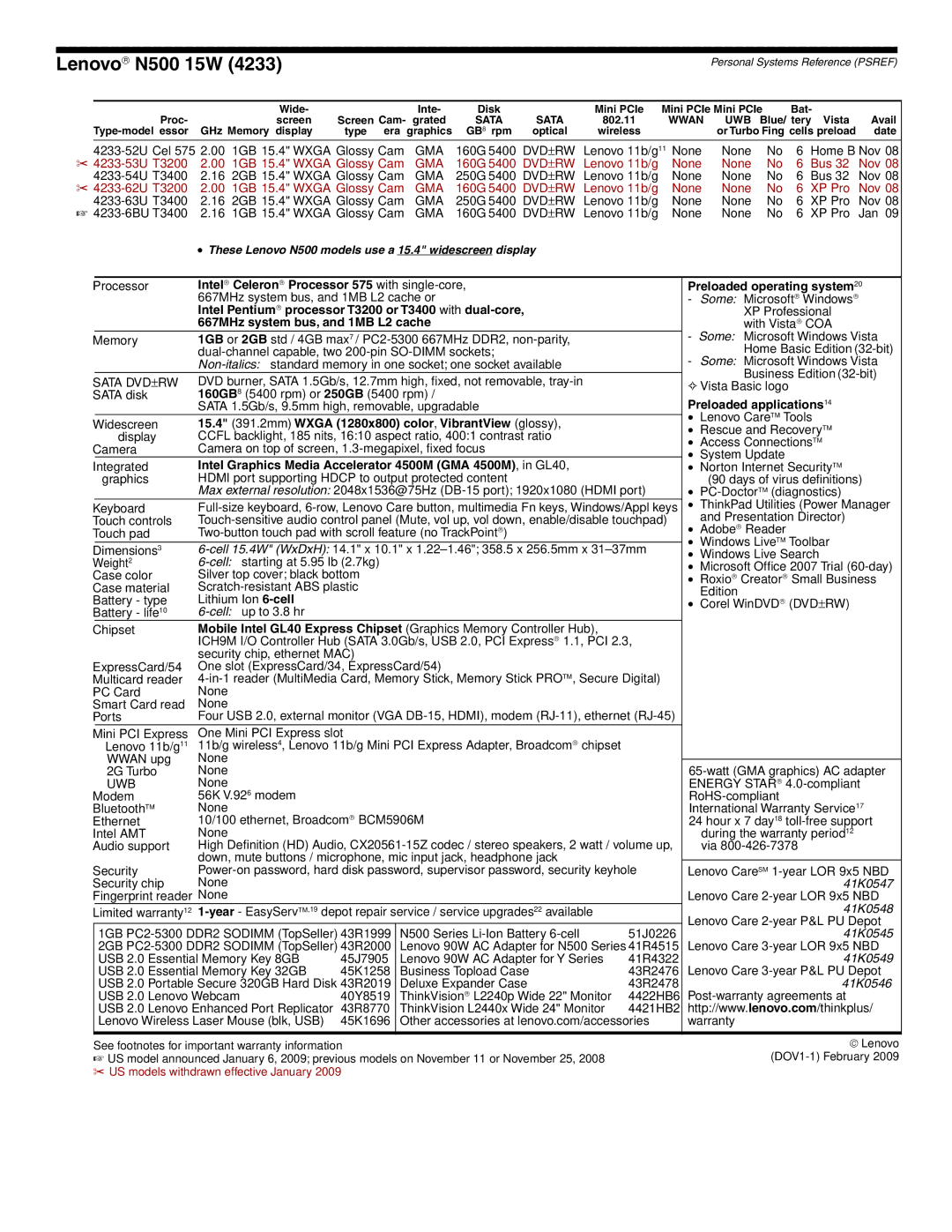 Lenovo 0769-AMU, 0769-F8U, 0769-AVU, 0769-FCU, 0769-ANU, 0769-APU, 0769-ALU, 0769-ASU dimensions N500 15W 