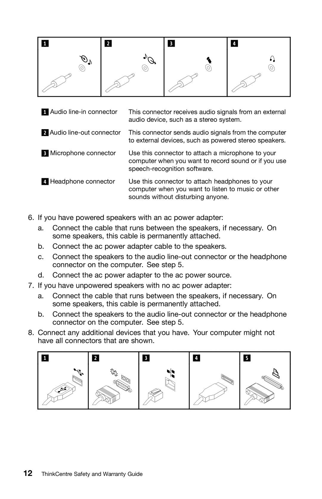 Lenovo 0B39663 warranty Audio line-in connector 