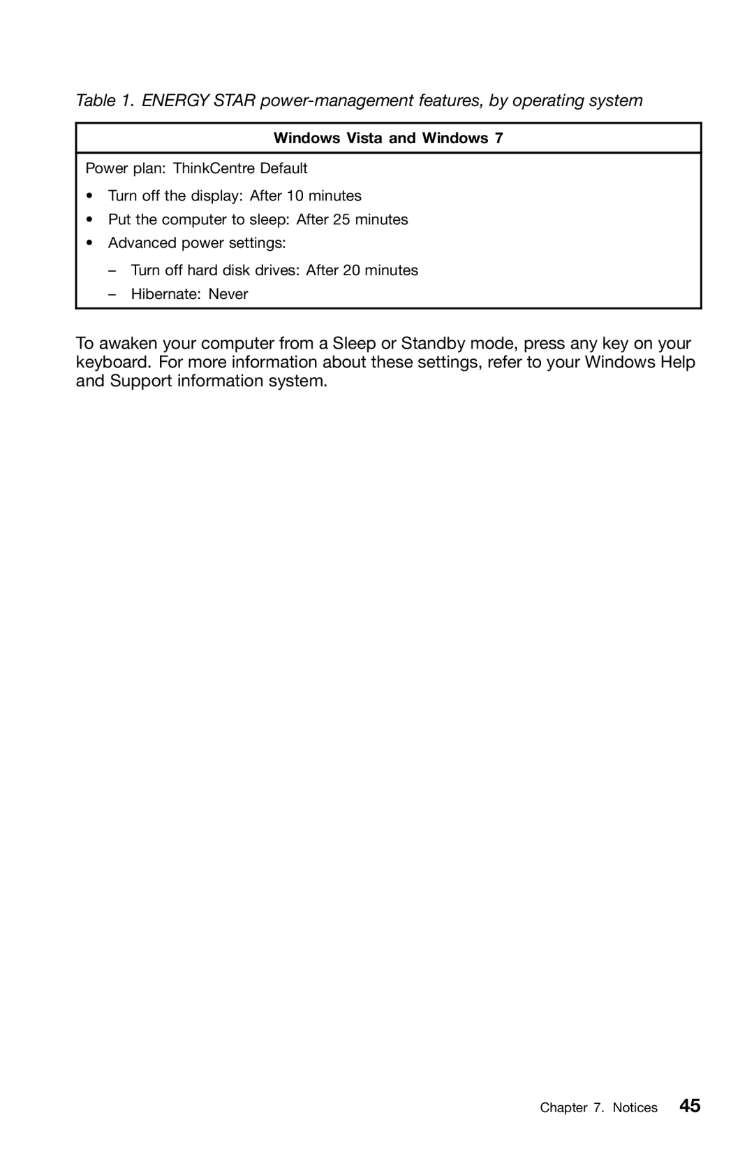 Lenovo 0B39663 warranty Energy Star power-management features, by operating system, Windows Vista and Windows 