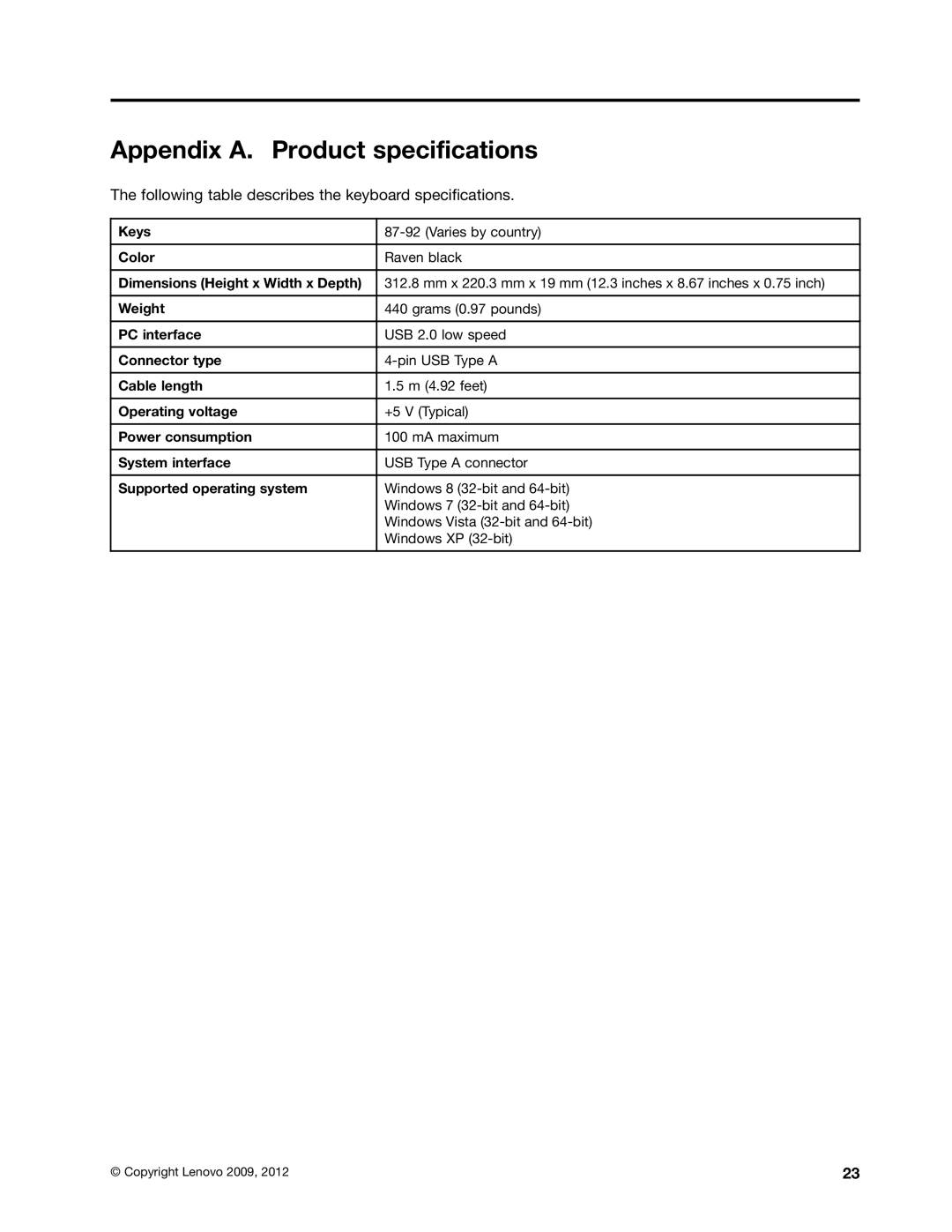 Lenovo 0B47190 manual Appendix A. Product specifications, Following table describes the keyboard specifications 