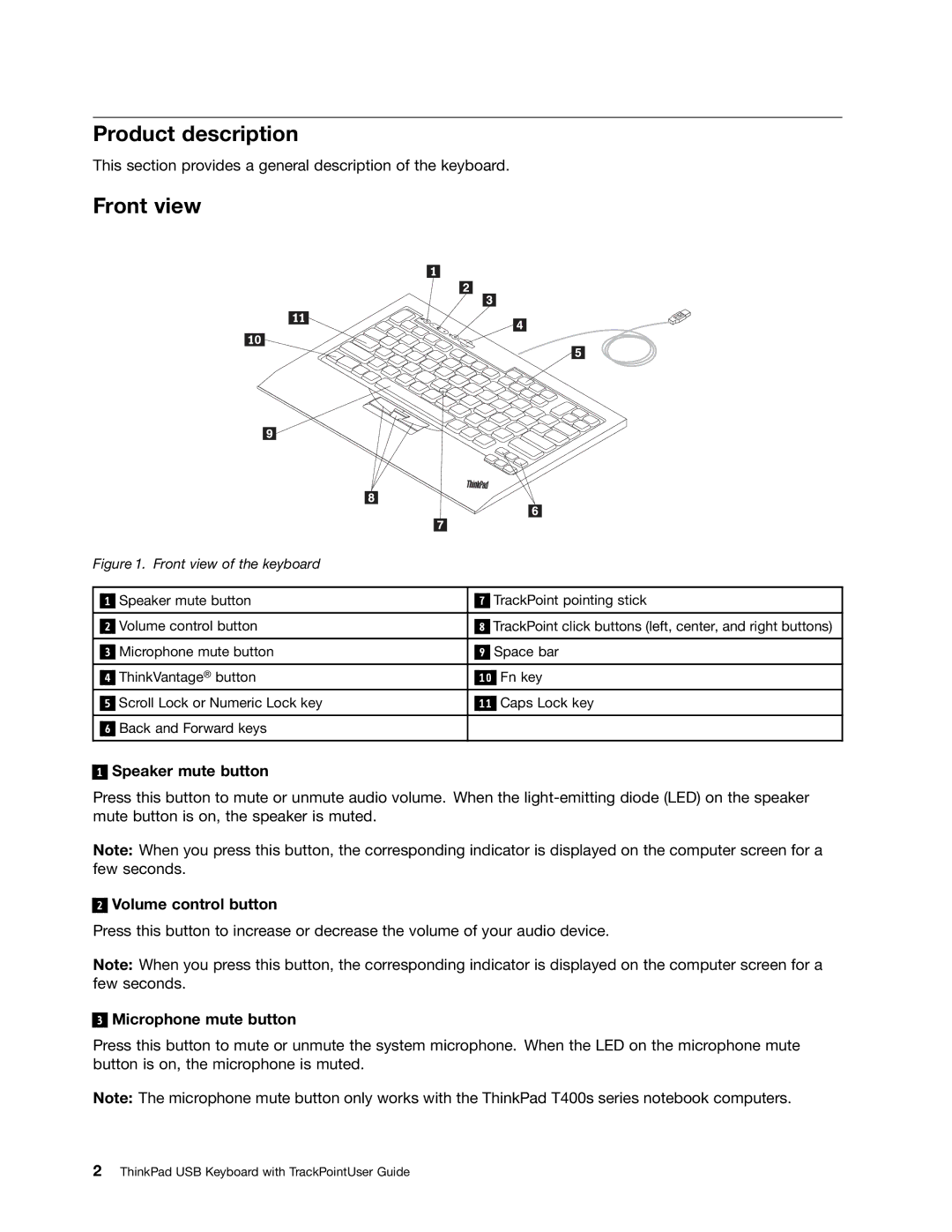 Lenovo 0B47190 manual Product description, Front view, Speaker mute button, Volume control button, Microphone mute button 