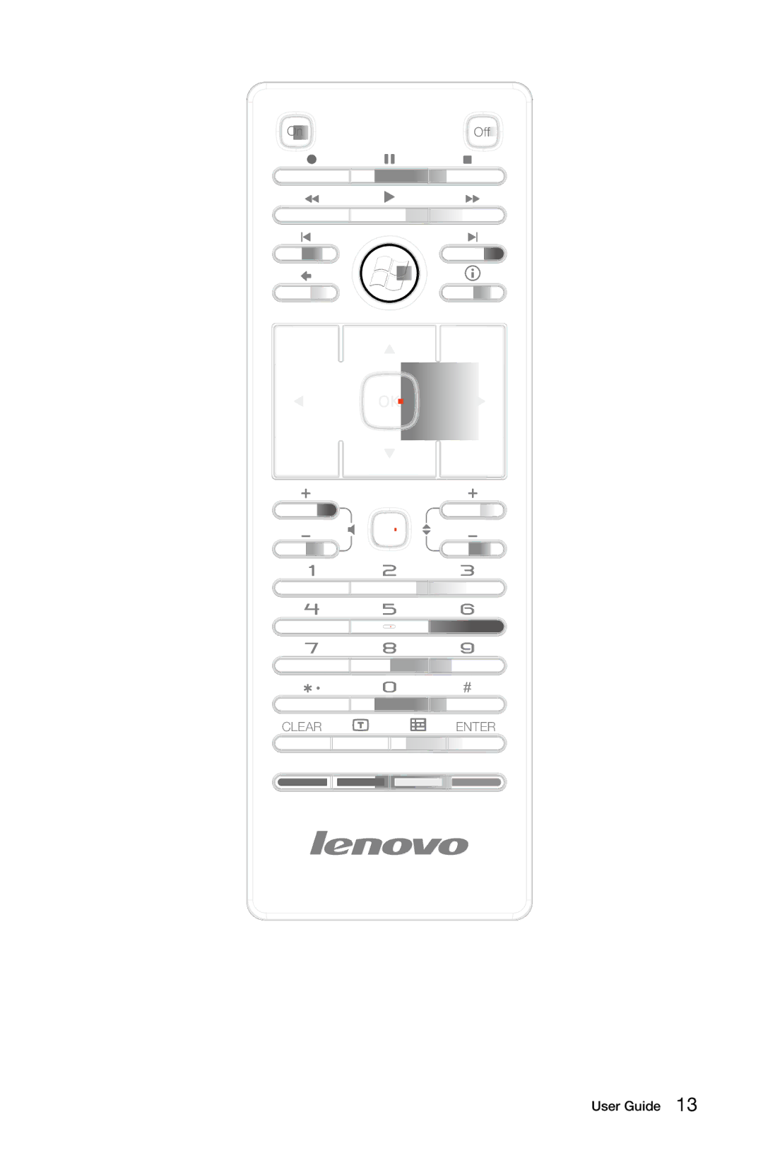 Lenovo 10057/7712 manual Clear Enter 