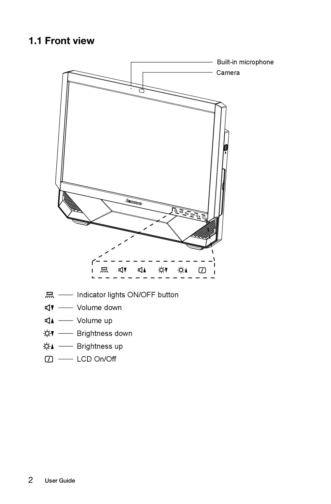 Lenovo 10057/7712 manual Front view 