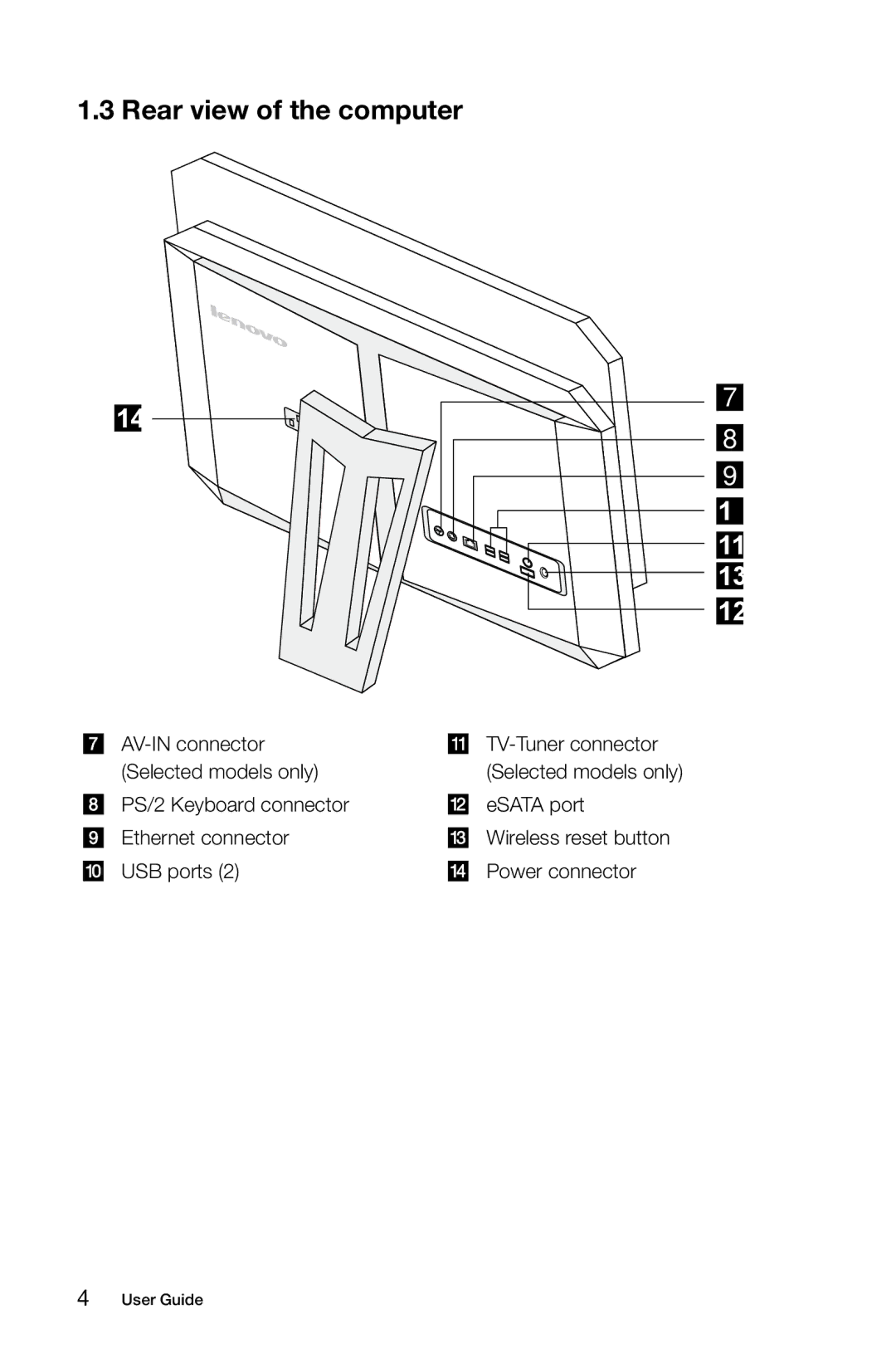 Lenovo 10057/7712 manual Rear view of the computer 