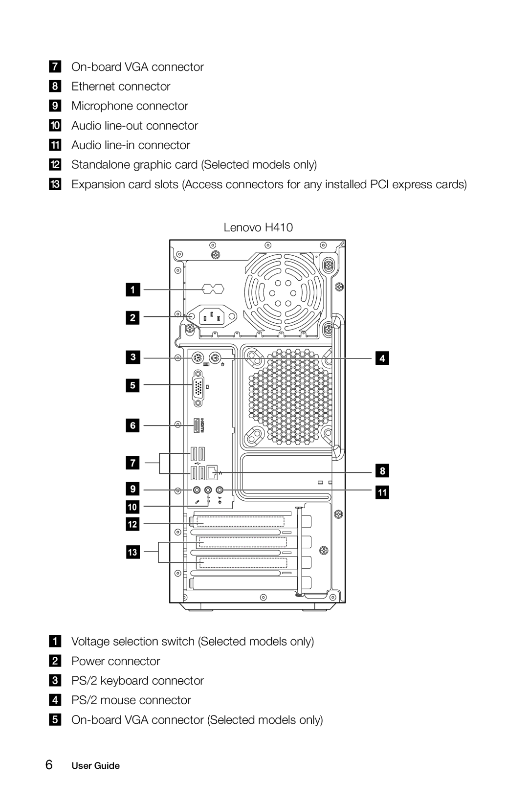 Lenovo 10080/3099, 10068/7752, 10059/7723, 10060/7724 manual User Guide 