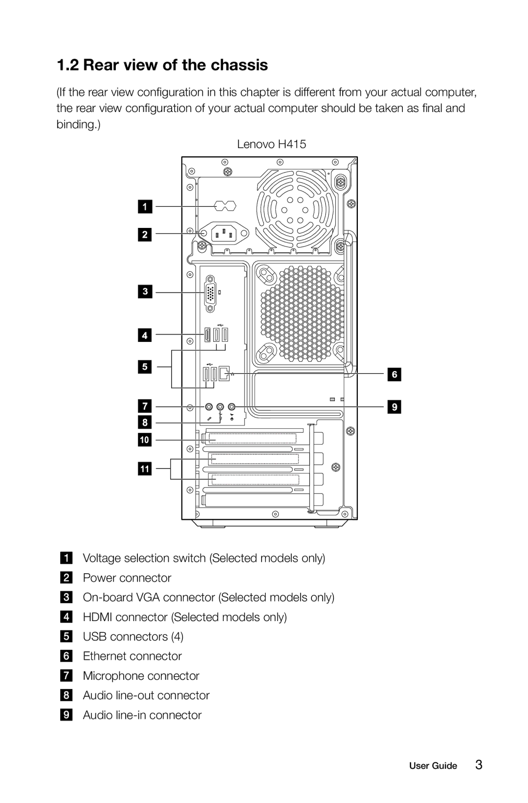 Lenovo 10068/7752, 10059/7723, 10060/7724, 10080/3099 manual Rear view of the chassis 