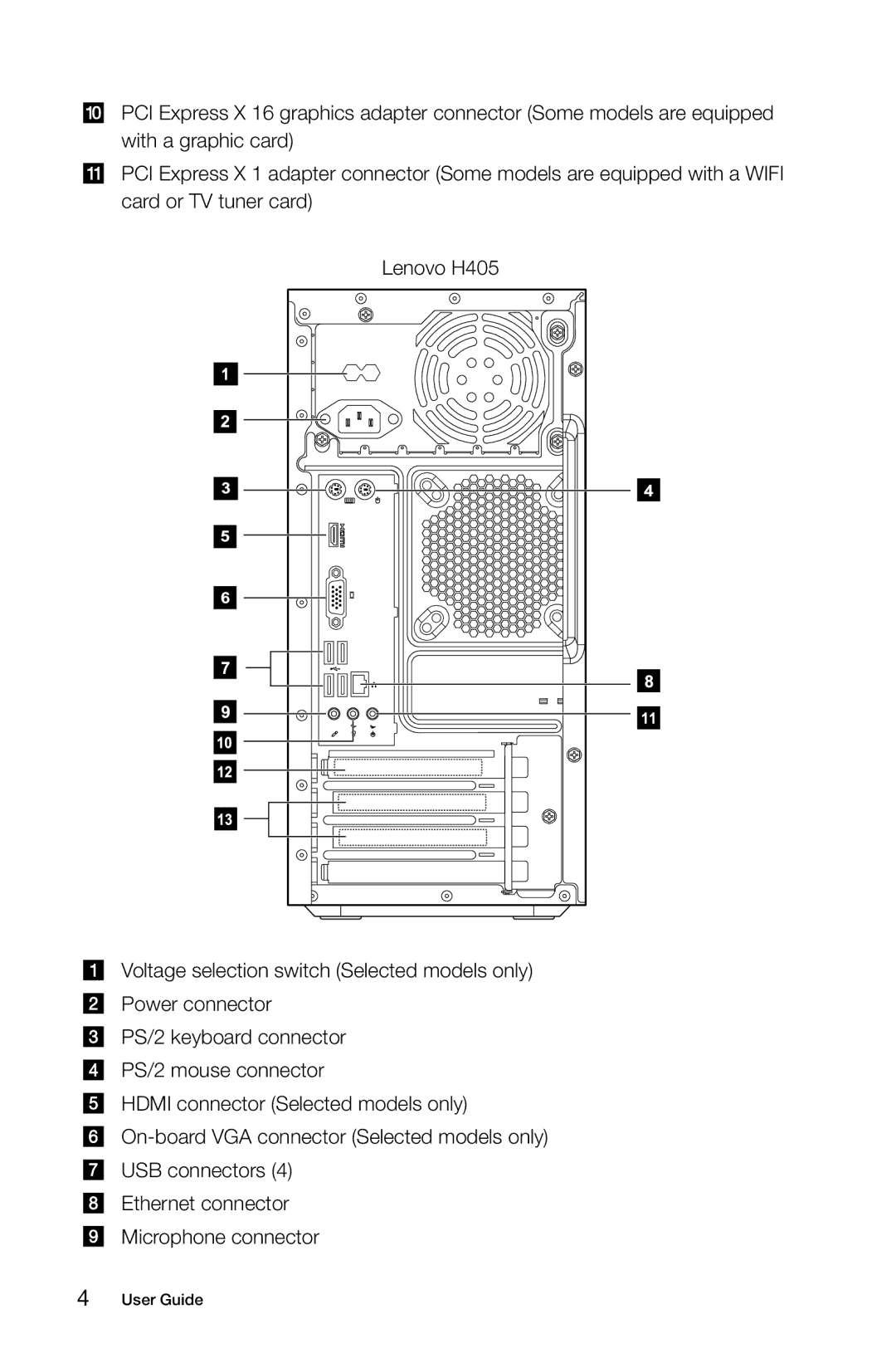 Lenovo 10059/7723, 10068/7752, 10060/7724, 10080/3099 manual User Guide 