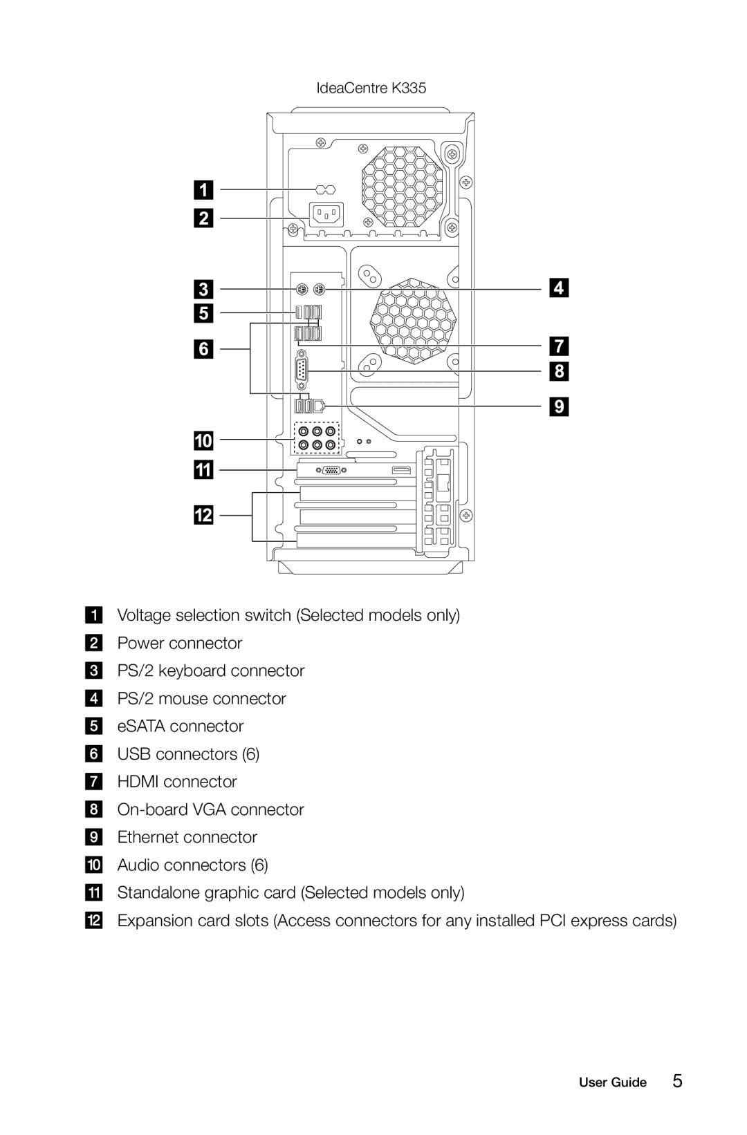 Lenovo 10066/7747, 10073/1169, 10067/7748, 10062/7727 manual IdeaCentre K335 