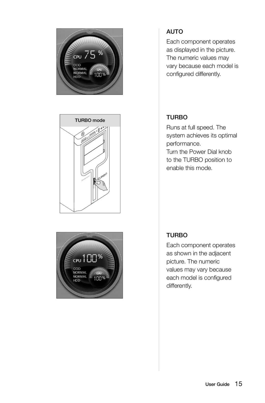 Lenovo 10073/1169, 10067/7748, 10066/7747, 10062/7727 manual Turbo 