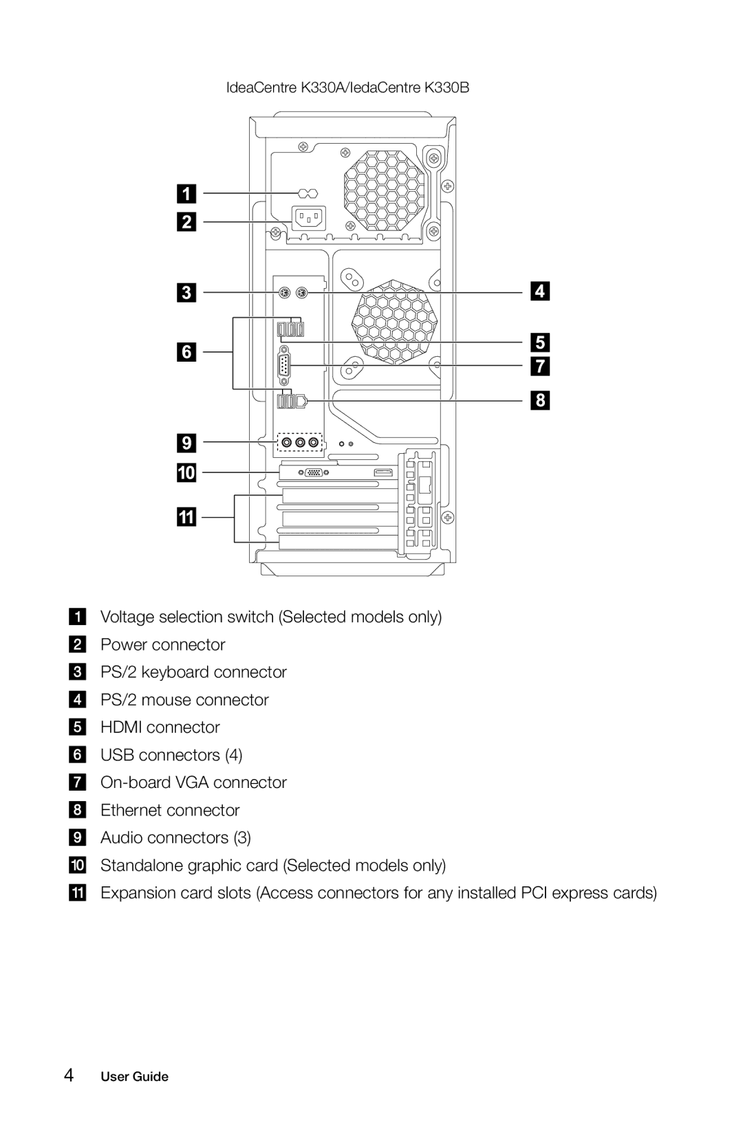 Lenovo 10067/7748, 10073/1169, 10066/7747, 10062/7727 manual IdeaCentre K330A/IedaCentre K330B 