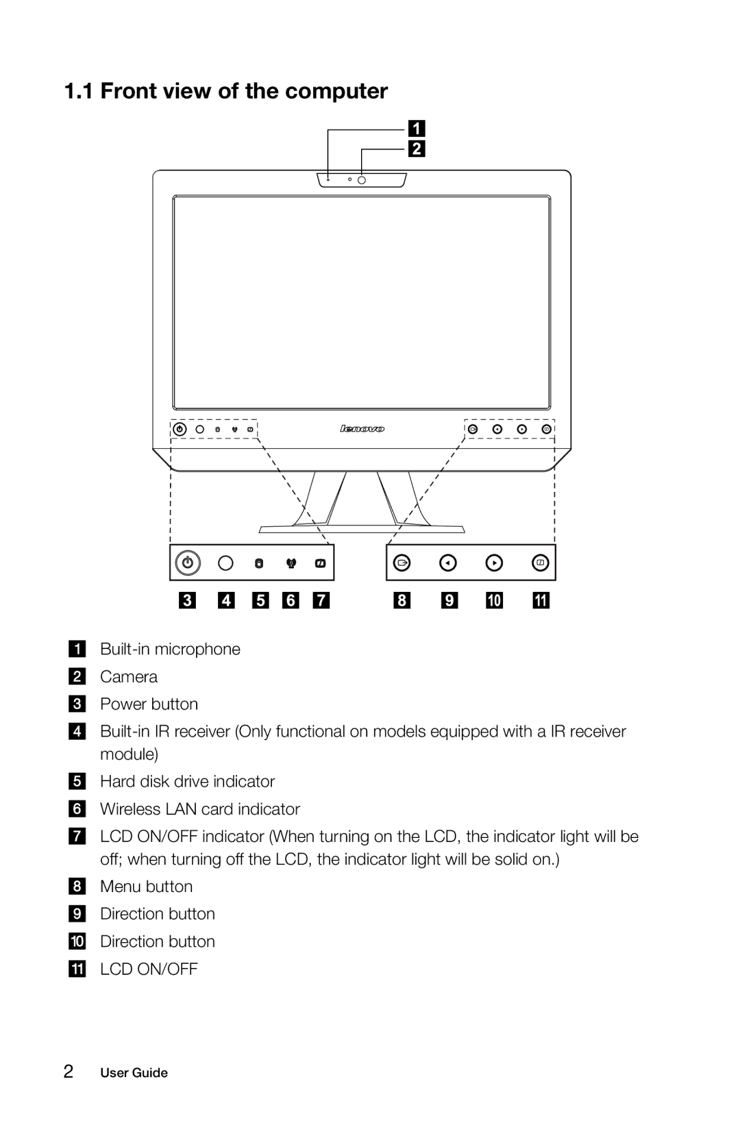 Lenovo 10078/3095, 10076/3079, 10077/3094, 10075/3078 manual Front view of the computer 