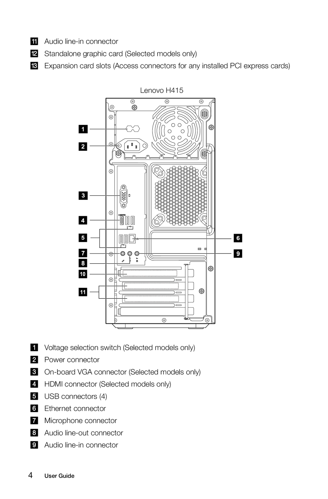 Lenovo 10080/3099/1194, 10091/2558/1196 manual User Guide 