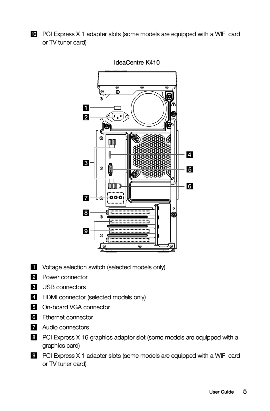 Lenovo 10121/90A1 [K450 ES], 10120/90A0 [K450 NON-ES], 10086/3109/4743 [K430], 10089/1168/4744 [K410] manual IdeaCentre K410 