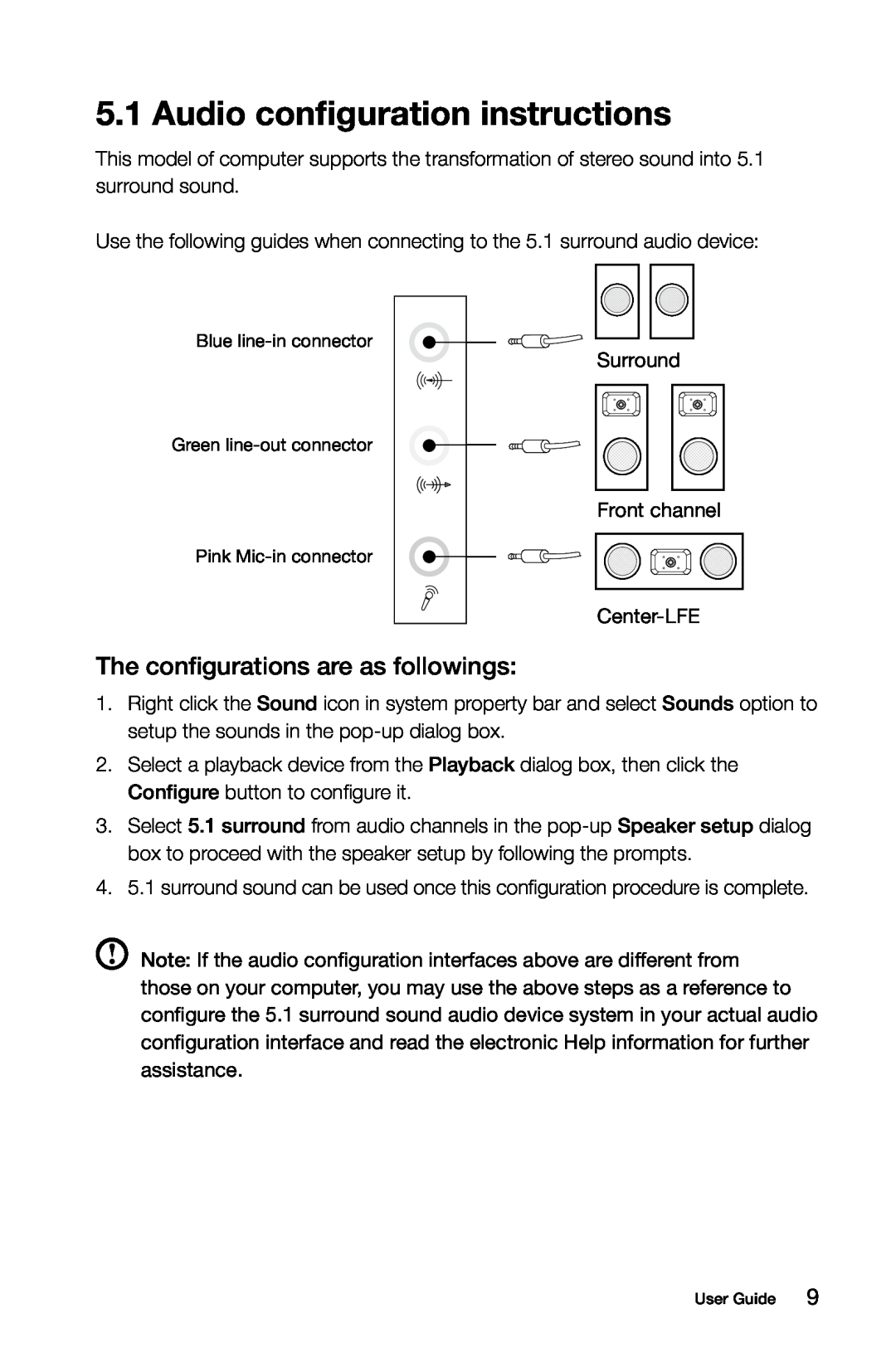 Lenovo 10090/2556/4748 [K415], 10121/90A1 [K450 ES] Audio configuration instructions, The configurations are as followings 