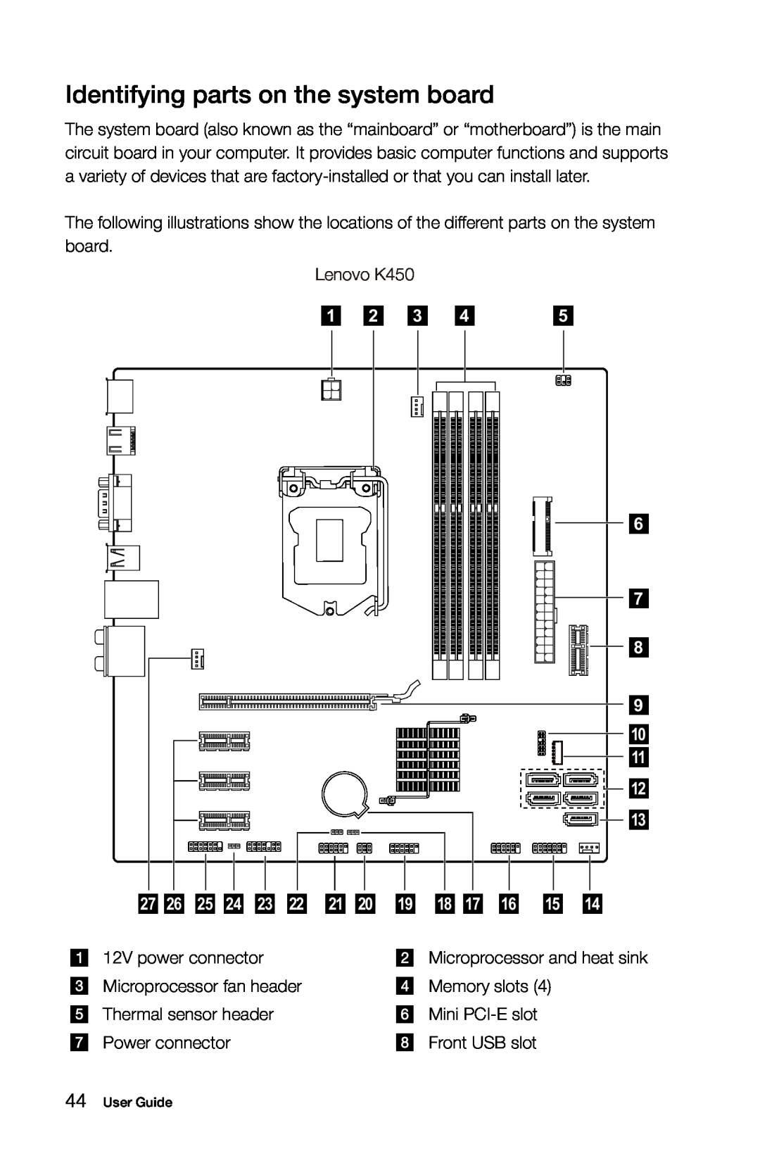 Lenovo 10090/2556/4748 [K415], 10121/90A1 [K450 ES] manual Identifying parts on the system board, Lenovo K450 