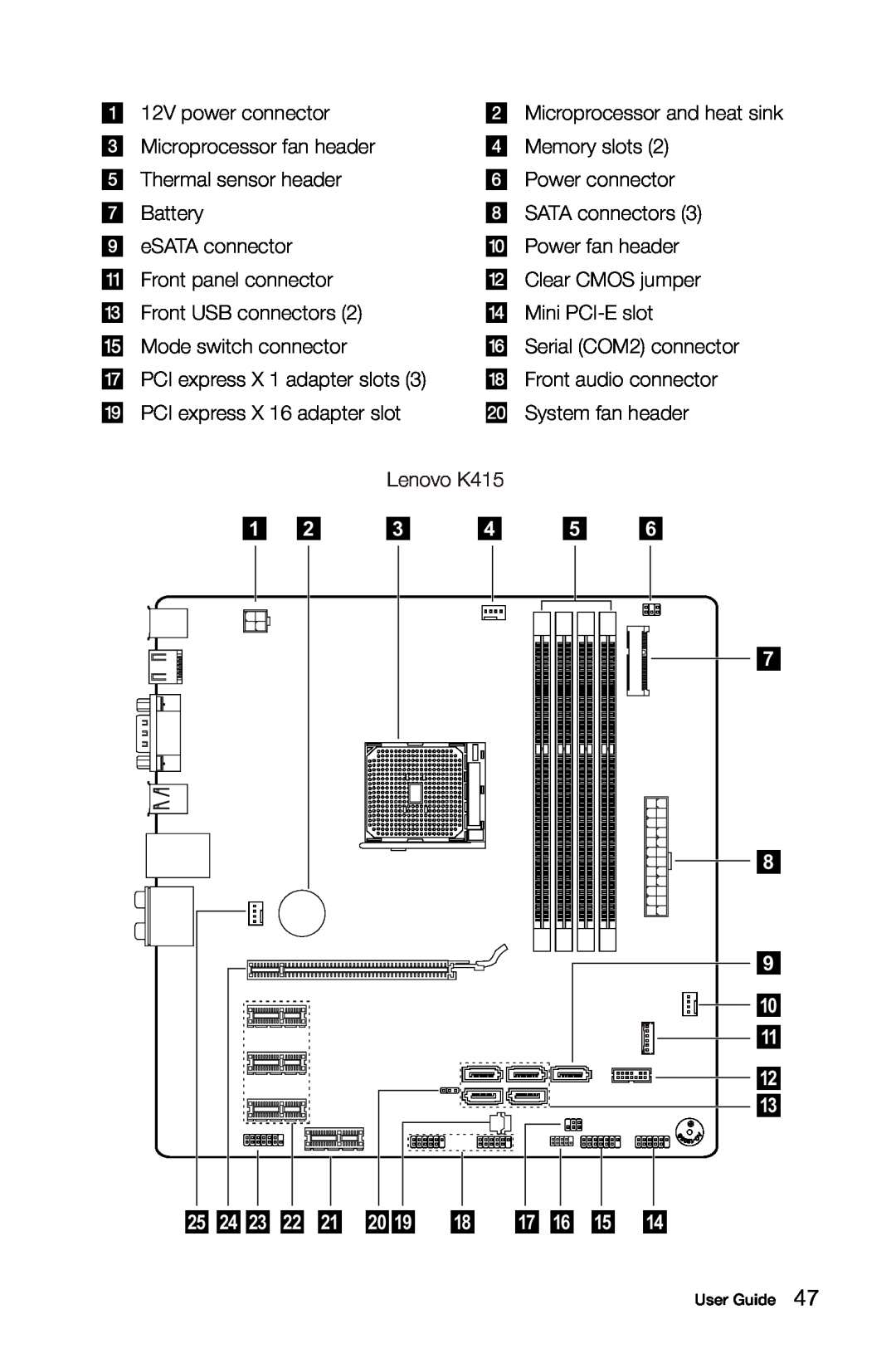 Lenovo 10086/3109/4743 [K430], 10121/90A1 [K450 ES], 10120/90A0 [K450 NON-ES], 10089/1168/4744 [K410] manual Lenovo K415 