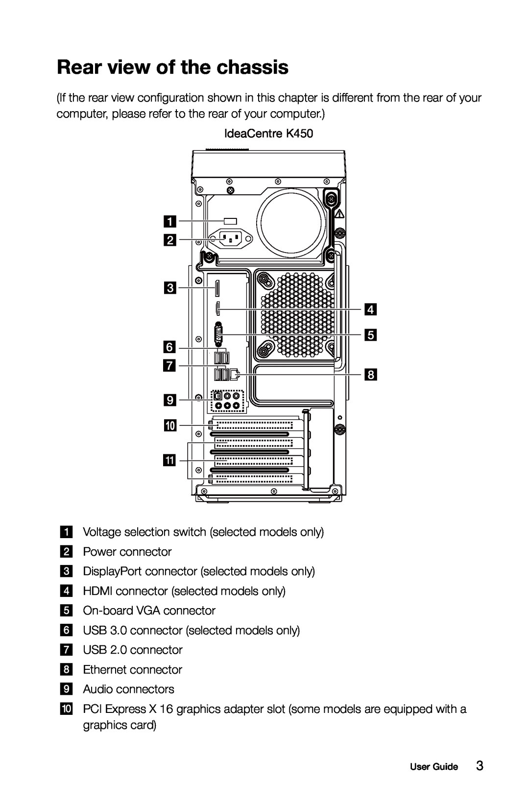 Lenovo 10089/1168/4744 [K410], 10121/90A1 [K450 ES], 10120/90A0 [K450 NON-ES] Rear view of the chassis, IdeaCentre K450 