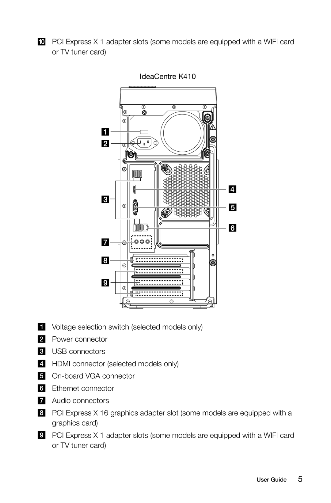 Lenovo 10121/90A1 [K450 ES], 10120/90A0 [K450 NON-ES], 10086/3109/4743 [K430], 10089/1168/4744 [K410] manual User Guide 