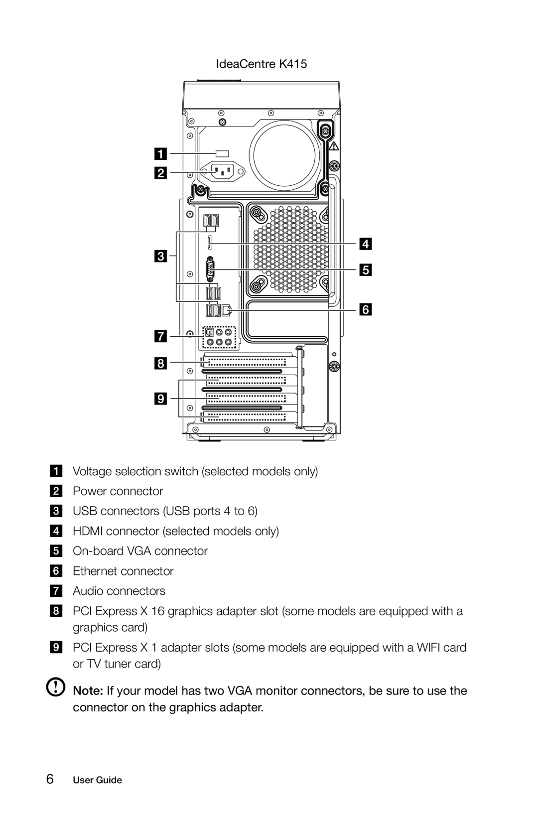 Lenovo 10120/90A0 [K450 NON-ES], 10121/90A1 [K450 ES], 10086/3109/4743 [K430], 10089/1168/4744 [K410] manual User Guide 