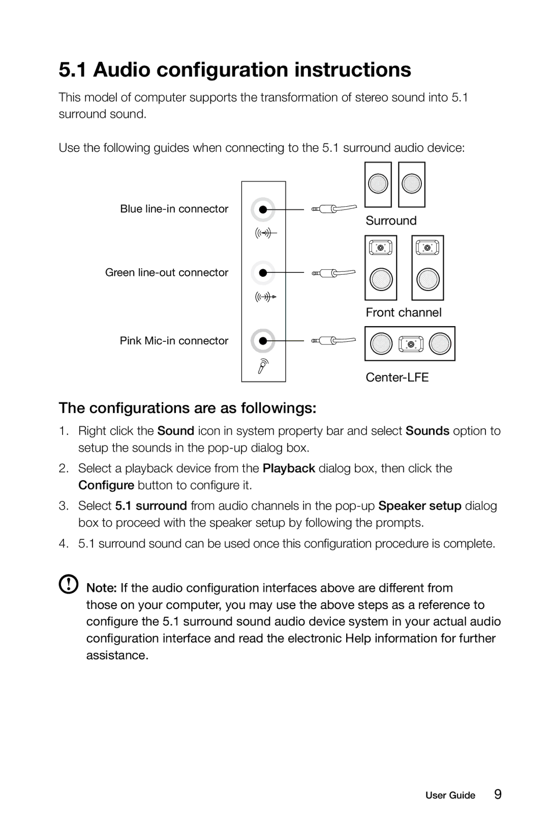 Lenovo 10090/2556/4748 [K415], 10121/90A1 [K450 ES] Audio configuration instructions, Configurations are as followings 