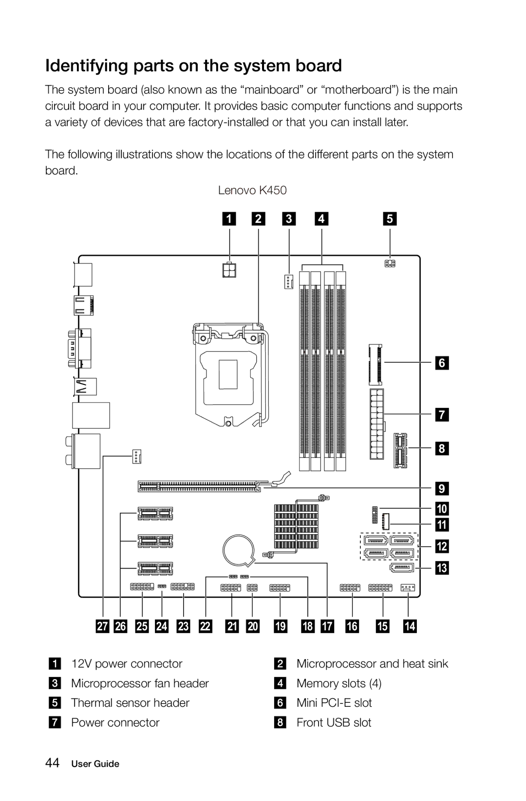 Lenovo 10090/2556/4748 [K415], 10121/90A1 [K450 ES] manual Identifying parts on the system board, Lenovo K450 