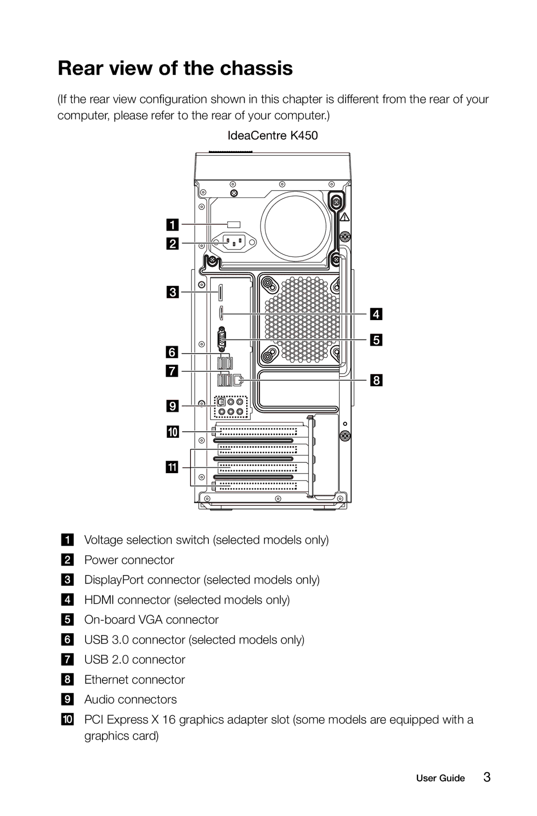 Lenovo 10089/1168/4744 [K410], 10121/90A1 [K450 ES], 10120/90A0 [K450 NON-ES] Rear view of the chassis, IdeaCentre K450 