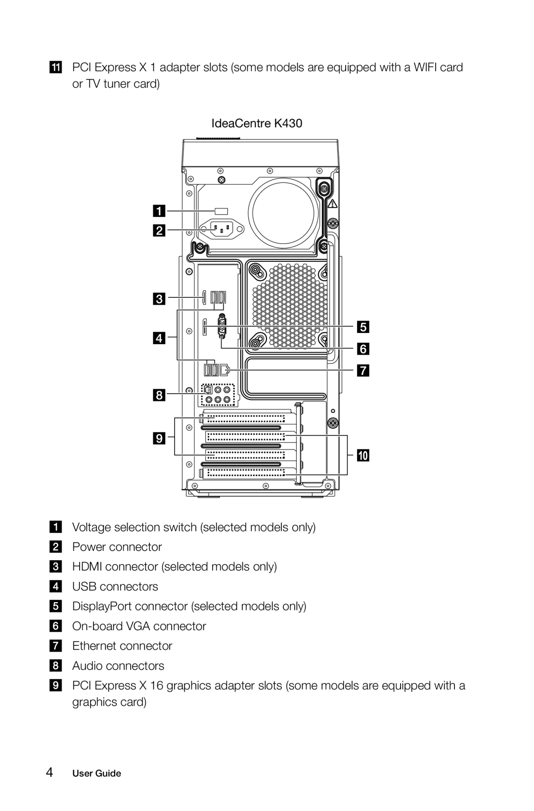 Lenovo 10090/2556/4748 [K415], 10121/90A1 [K450 ES], 10120/90A0 [K450 NON-ES], 10086/3109/4743 [K430] manual User Guide 