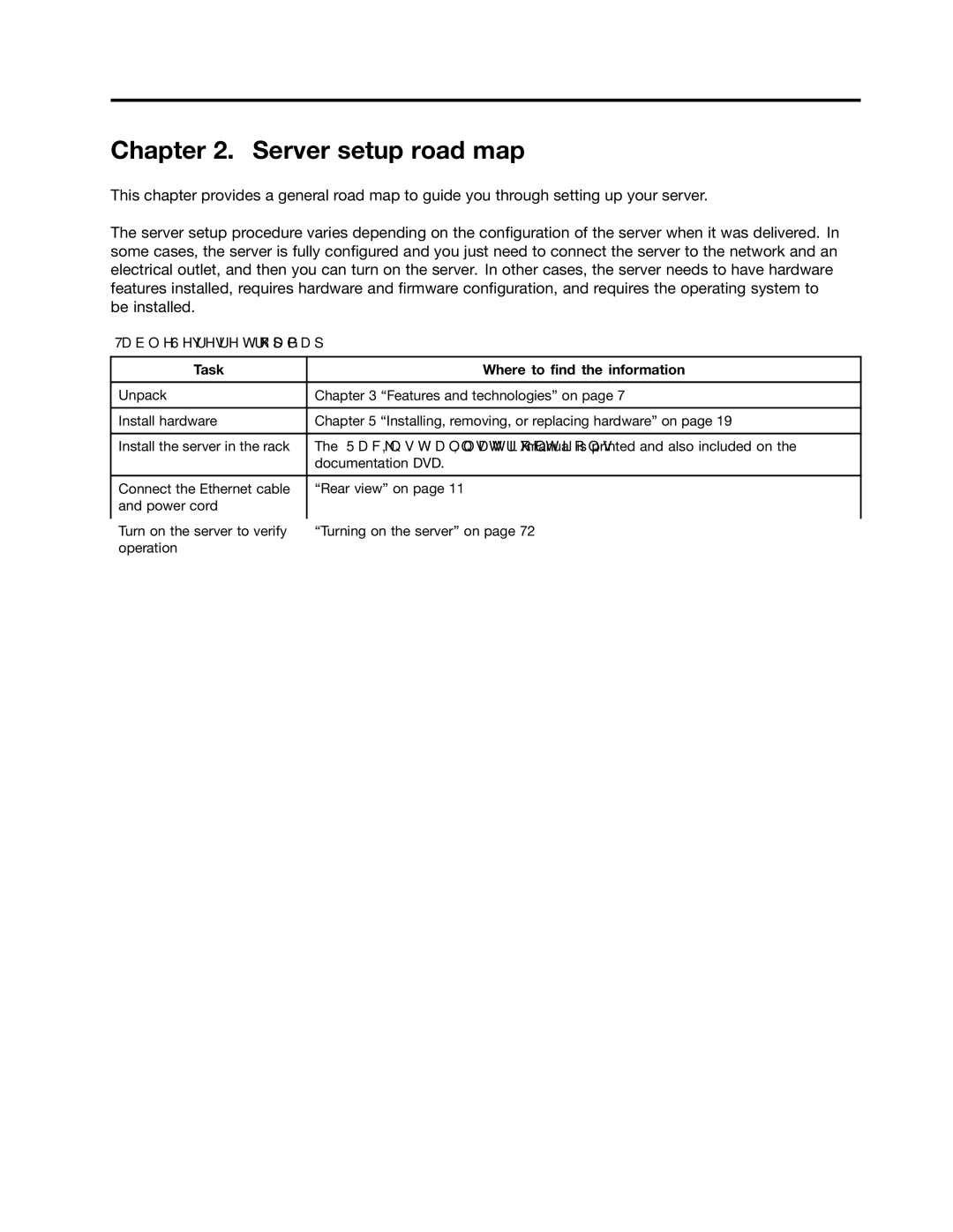 Lenovo 1047, 1046, 1045, 1048 manual Server setup road map, Task Where to find the information 