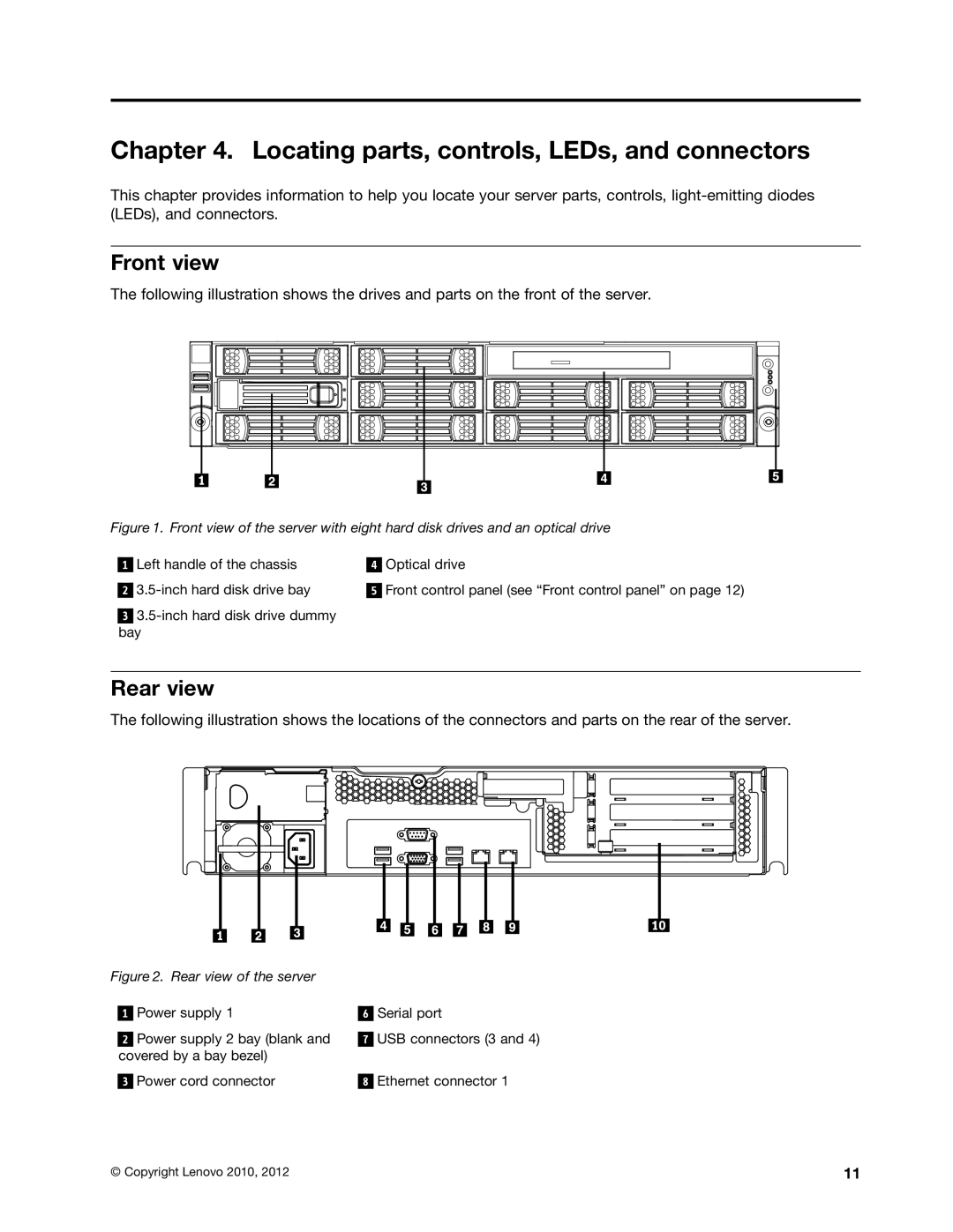 Lenovo 1048, 1046, 1047, 1045 manual Locating parts, controls, LEDs, and connectors, Front view, Rear view 