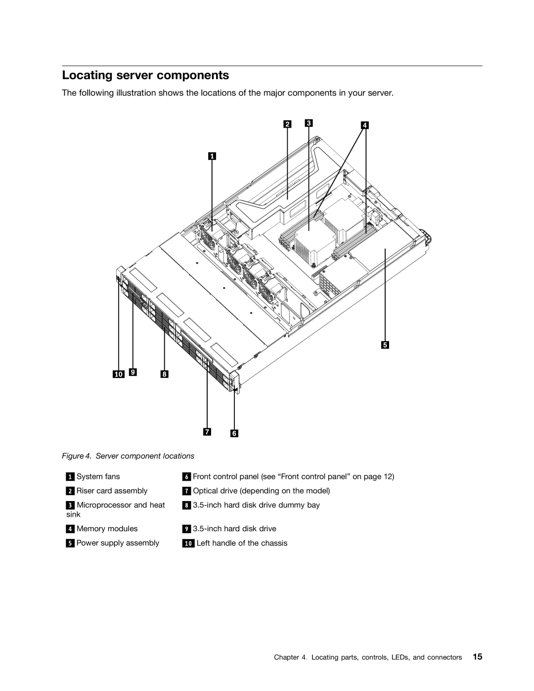 Lenovo 1048, 1046, 1047, 1045 manual Locating server components, Server component locations 