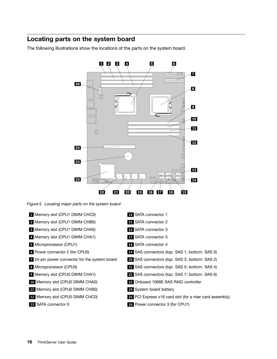 Lenovo 1046, 1047, 1045, 1048 manual Locating parts on the system board, Locating major parts on the system board 