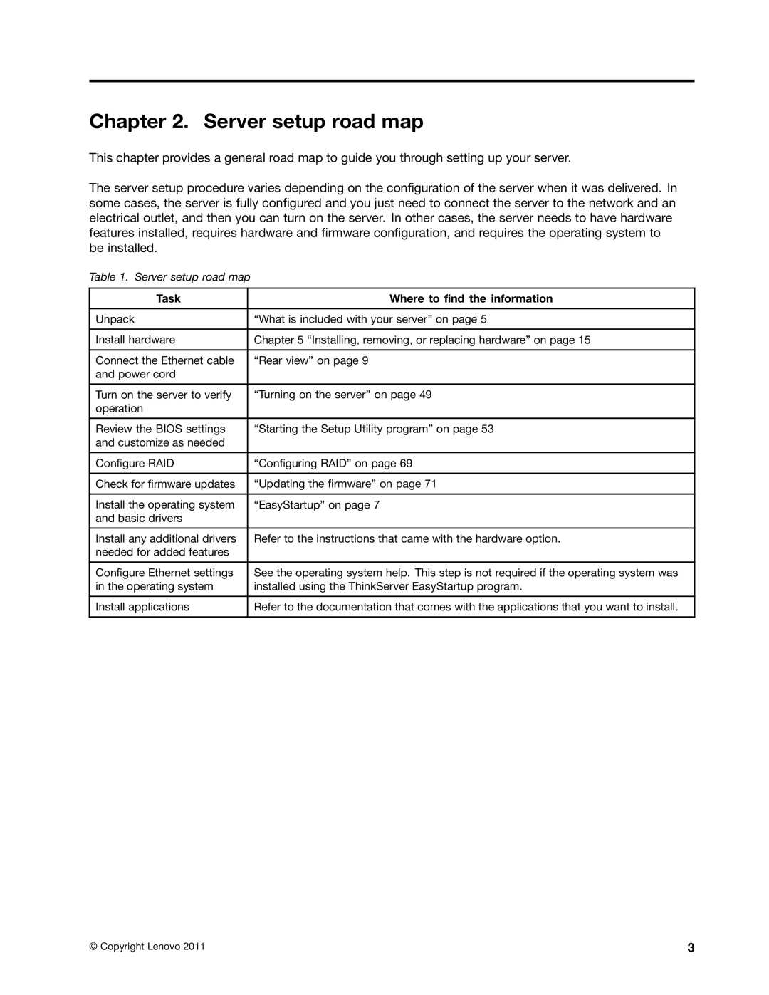 Lenovo 1106, 1098, 1105, 1100 manual Server setup road map, Task Where to find the information 