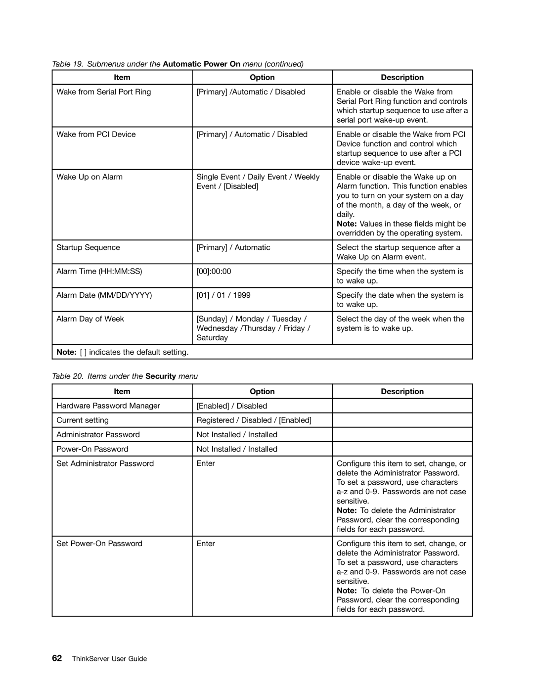 Lenovo 1100, 1098, 1105, 1106 manual Items under the Security menu 