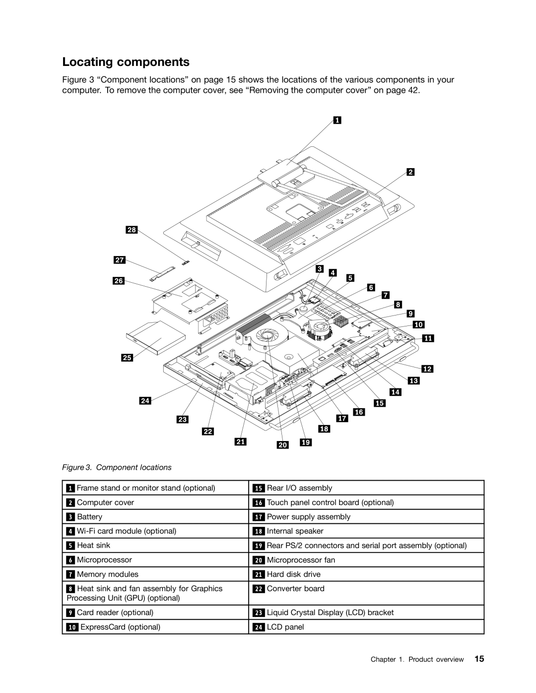 Lenovo 10AD0006US, 10AF0005US, 10AC0011US manual Locating components, Component locations 