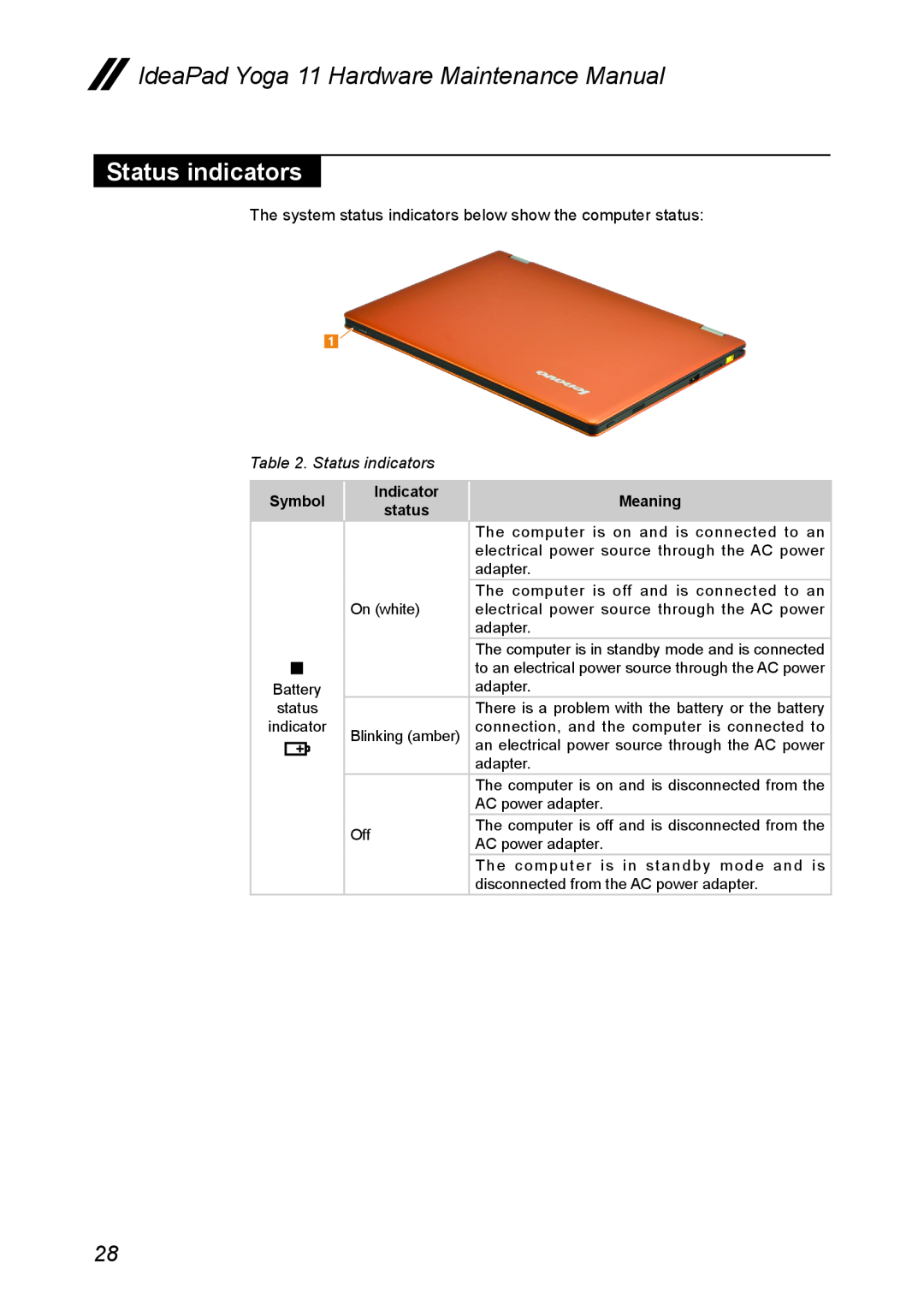 Lenovo manual Status indicators, IdeaPad Yoga 11 Hardware Maintenance Manual, Symbol, Indicator status, Meaning 