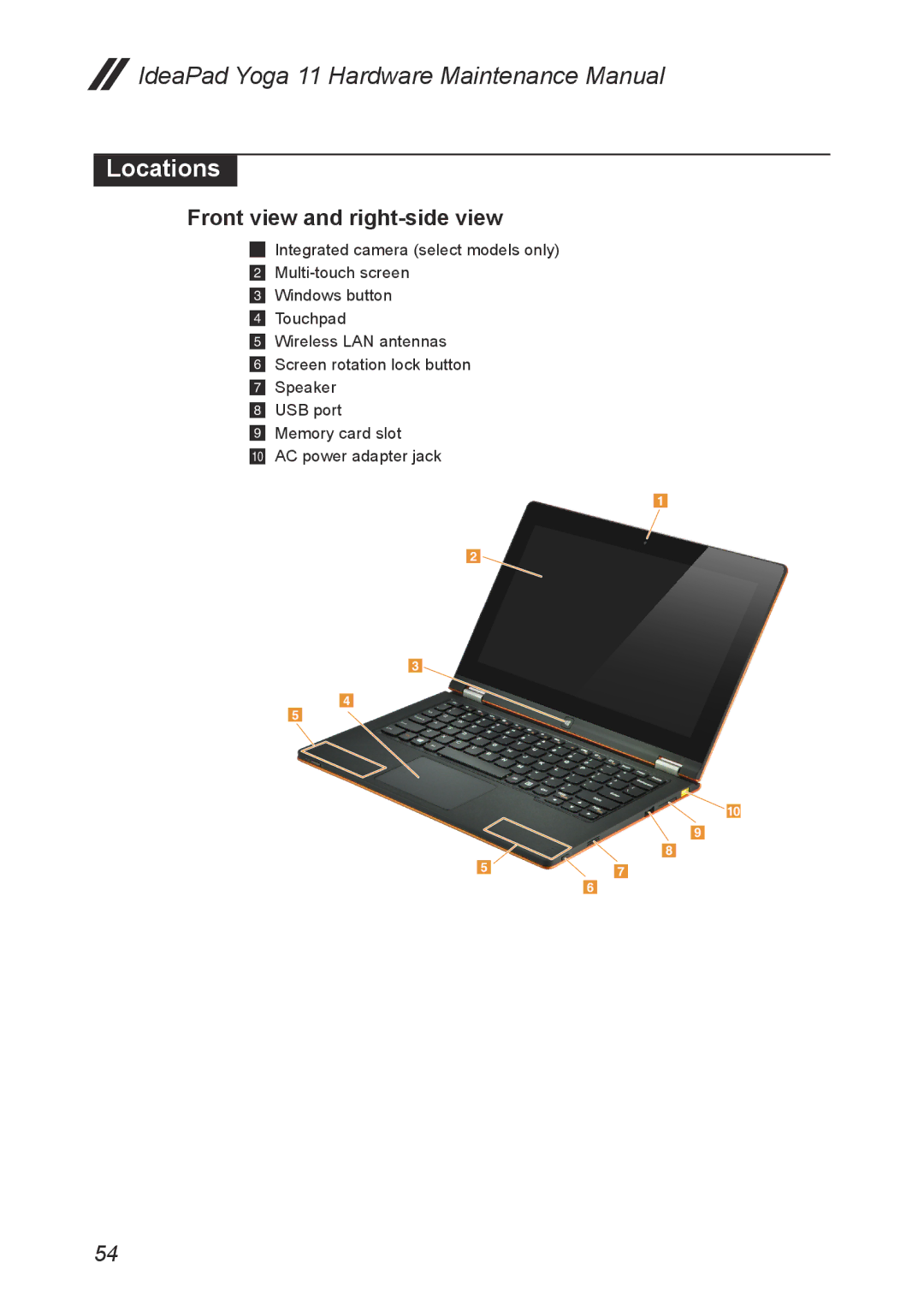 Lenovo 11 manual Locations, Front view and right-side view 