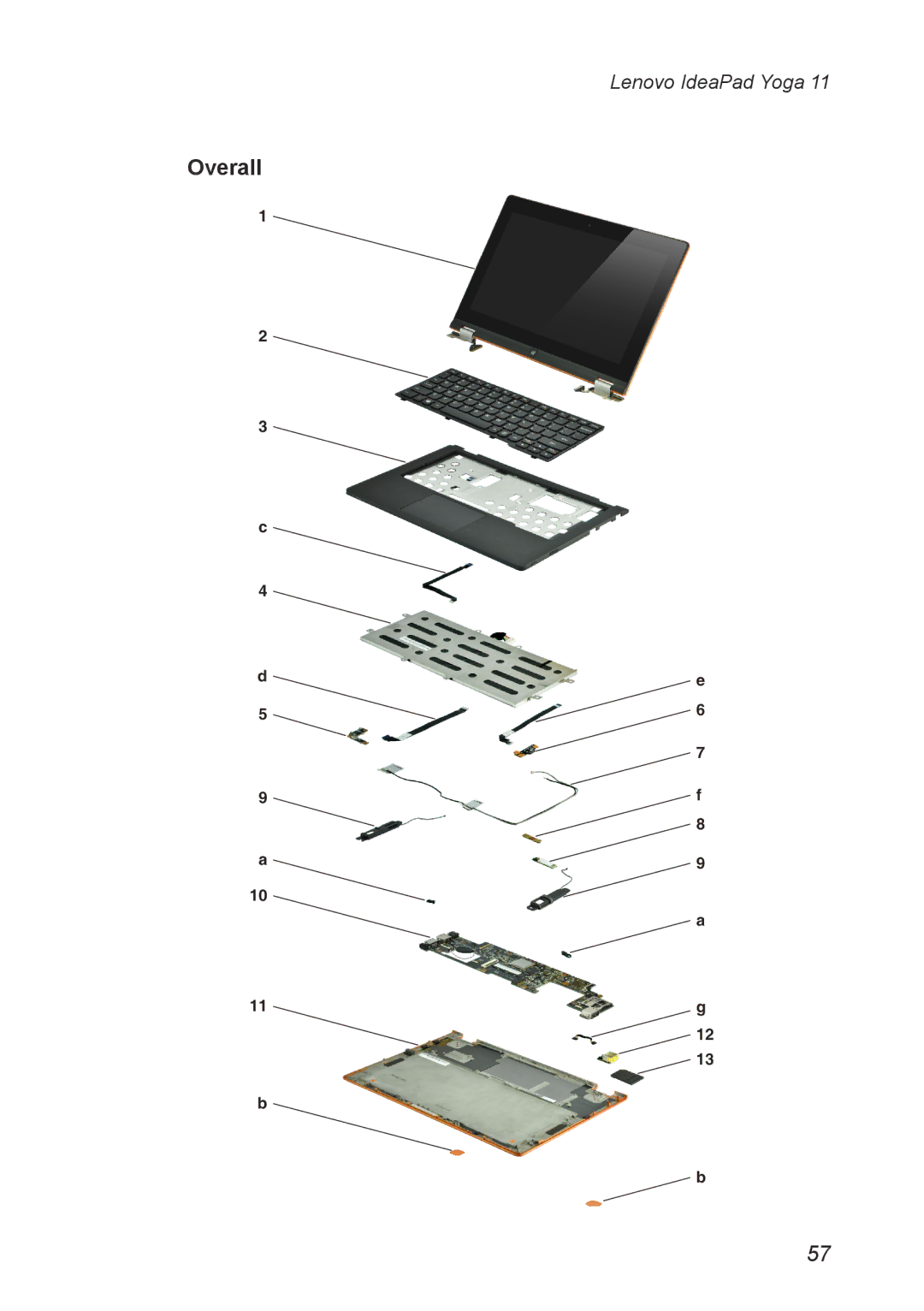 Lenovo 11 manual Overall 