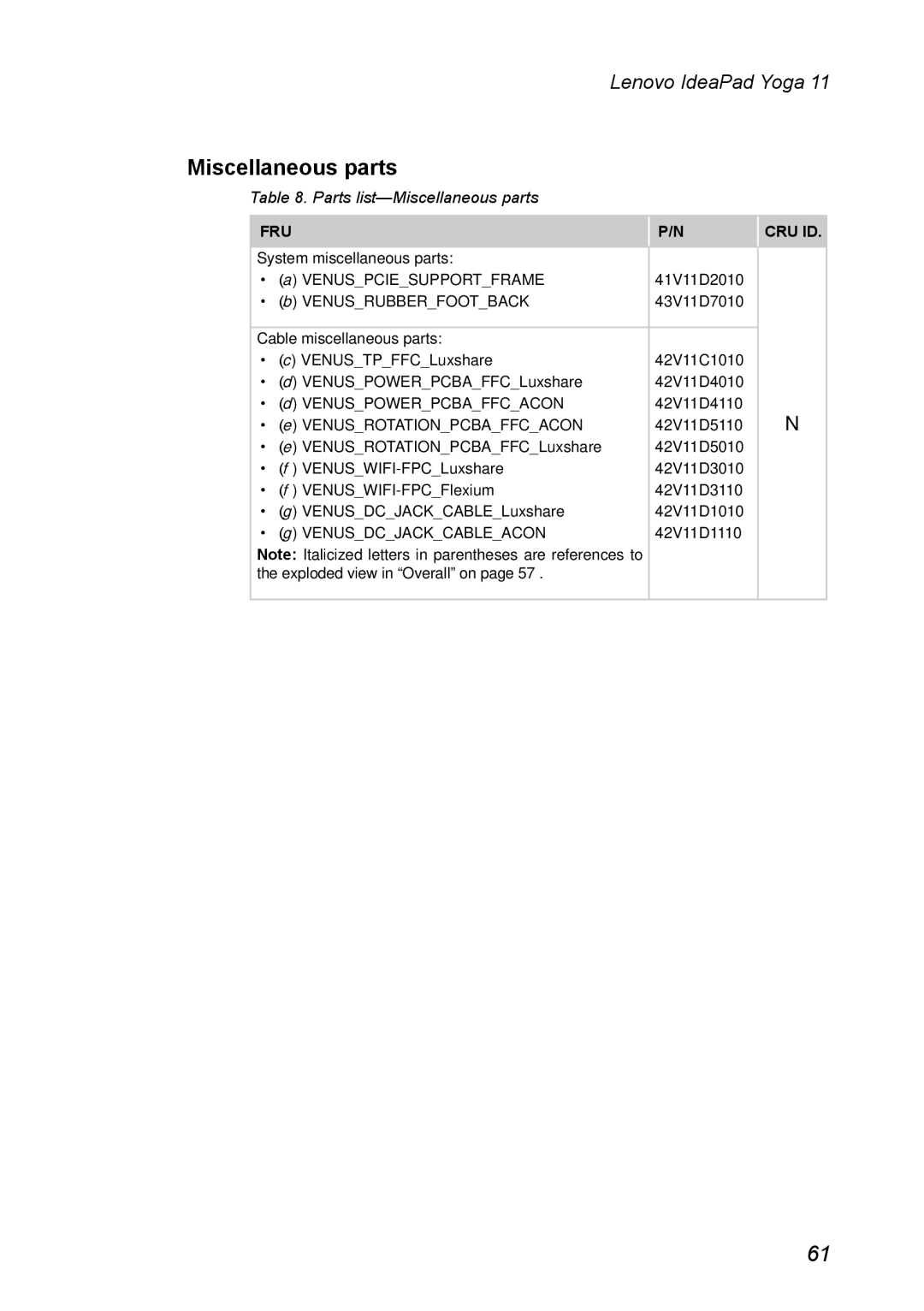 Lenovo 11 manual Parts list-Miscellaneous parts 