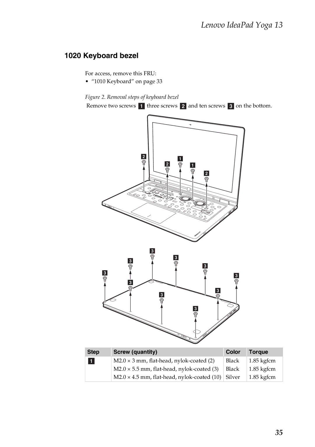 Lenovo 13 manual Keyboard bezel, Step Screw quantity Color Torque 