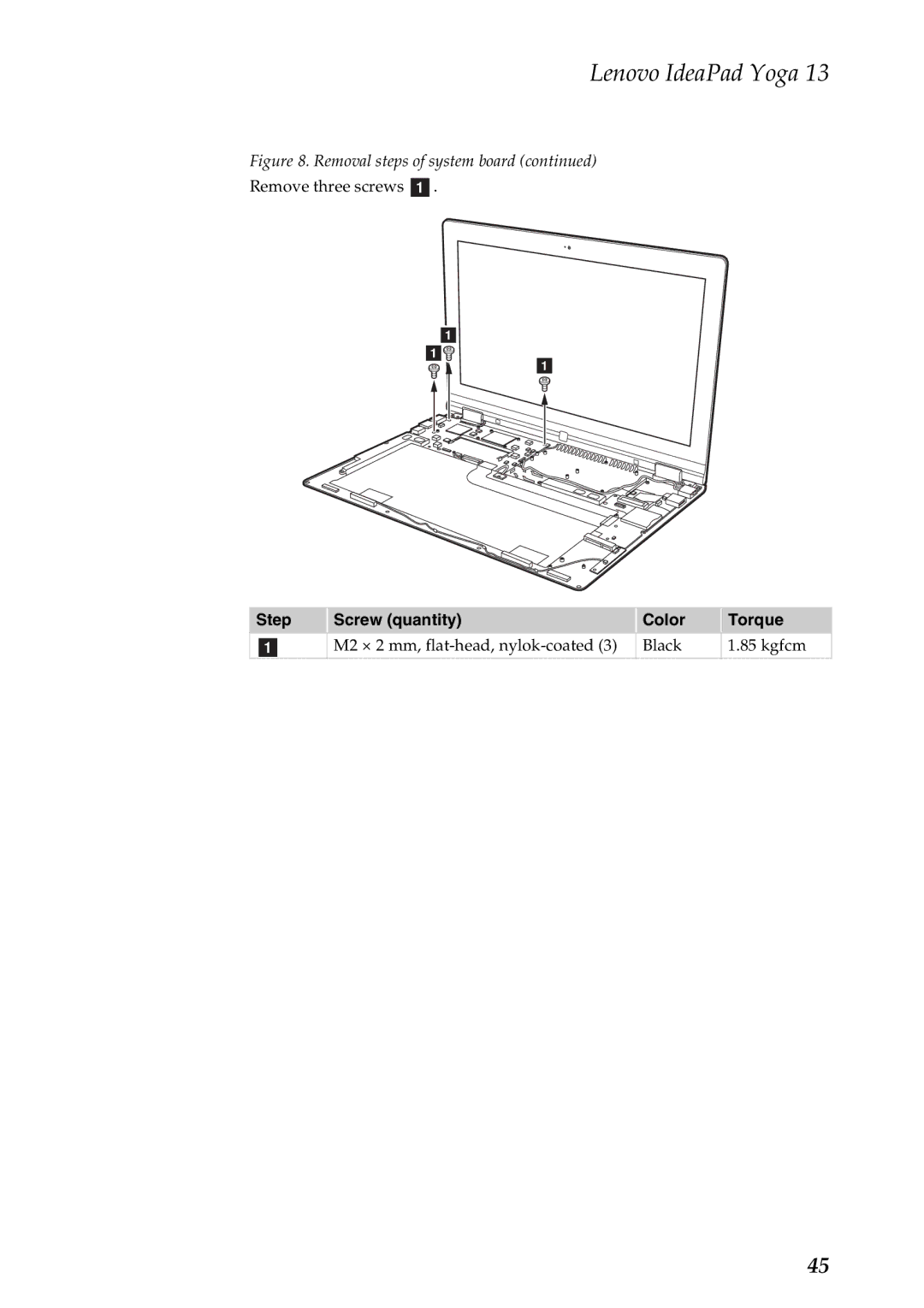 Lenovo 13 manual Removal steps of system board 