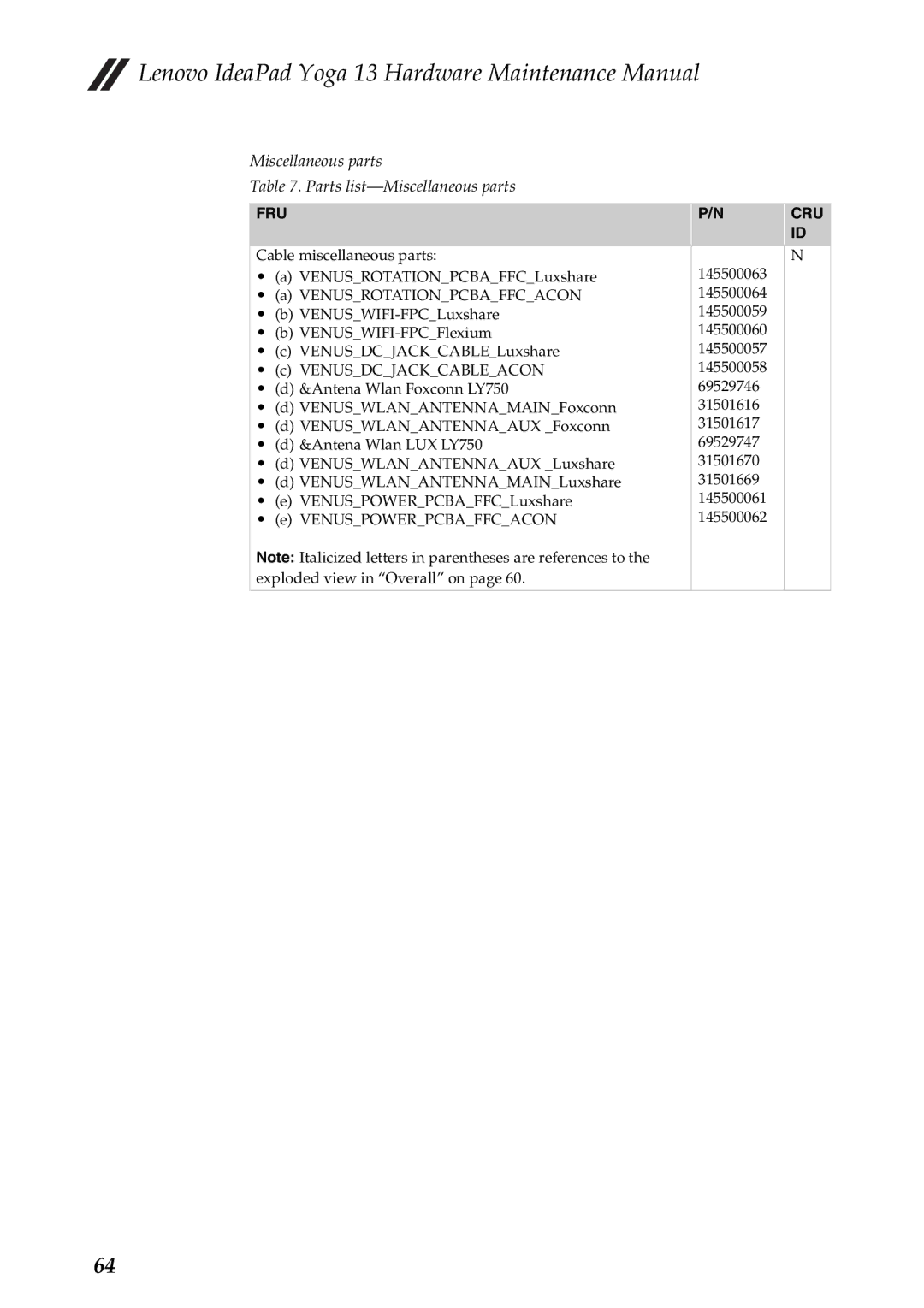 Lenovo 13 manual Miscellaneous parts Parts list-Miscellaneous parts 