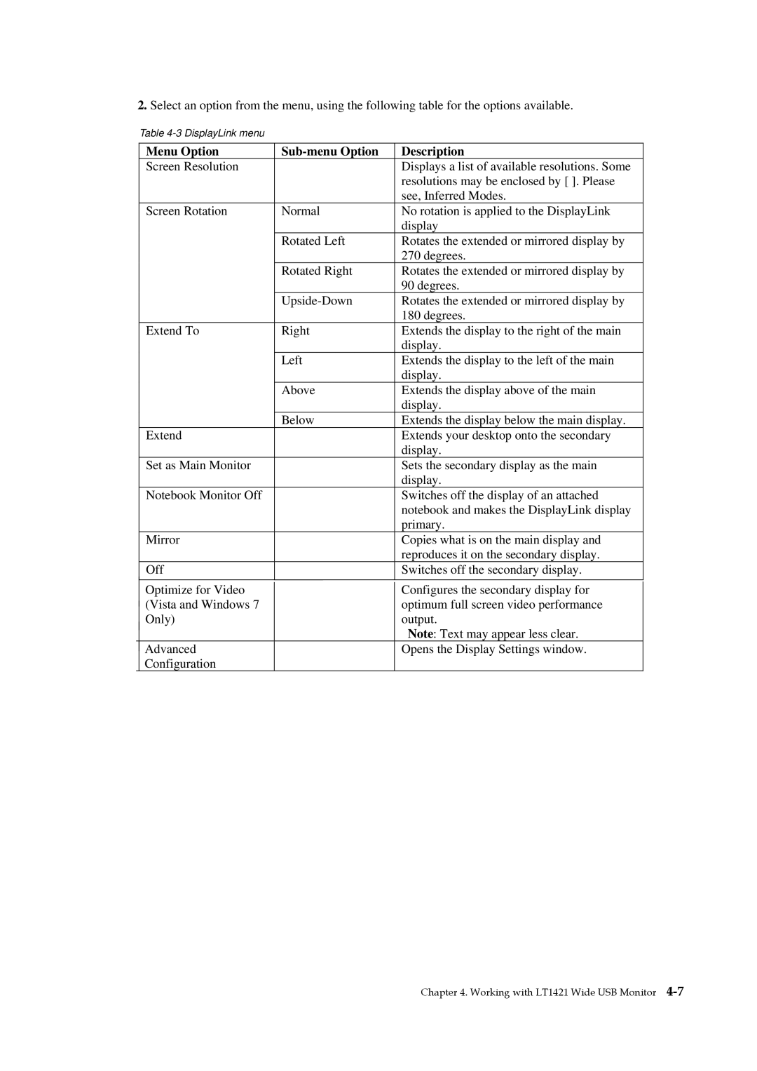 Lenovo 1452DB6 manual Menu Option Sub-menu Option Description 