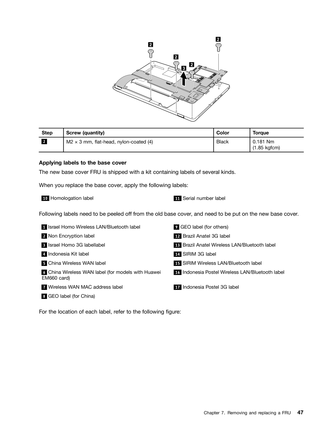 Lenovo 183822U, 183825U manual Applying labels to the base cover 