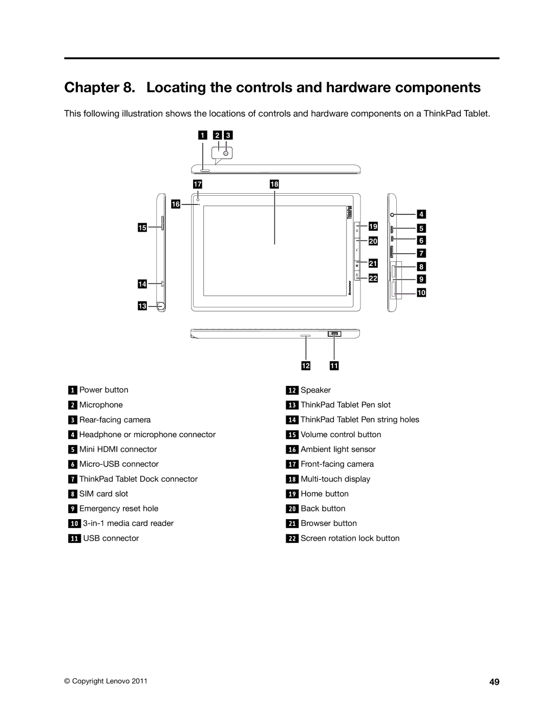 Lenovo 183822U, 183825U manual Locating the controls and hardware components 