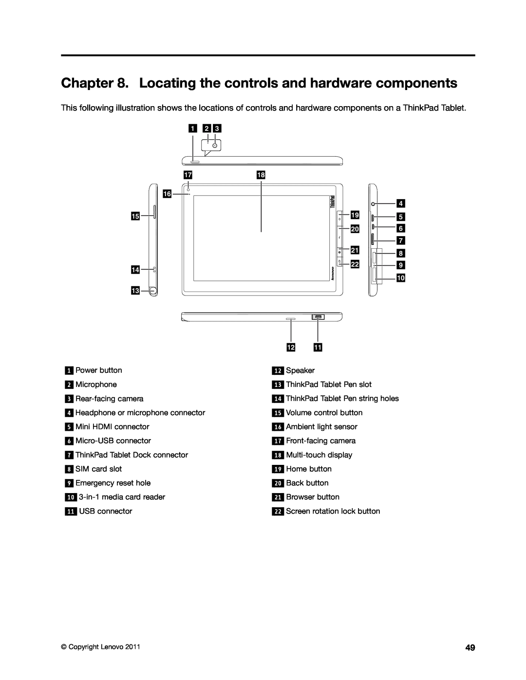 Lenovo 183822U, 183825U manual Locating the controls and hardware components 